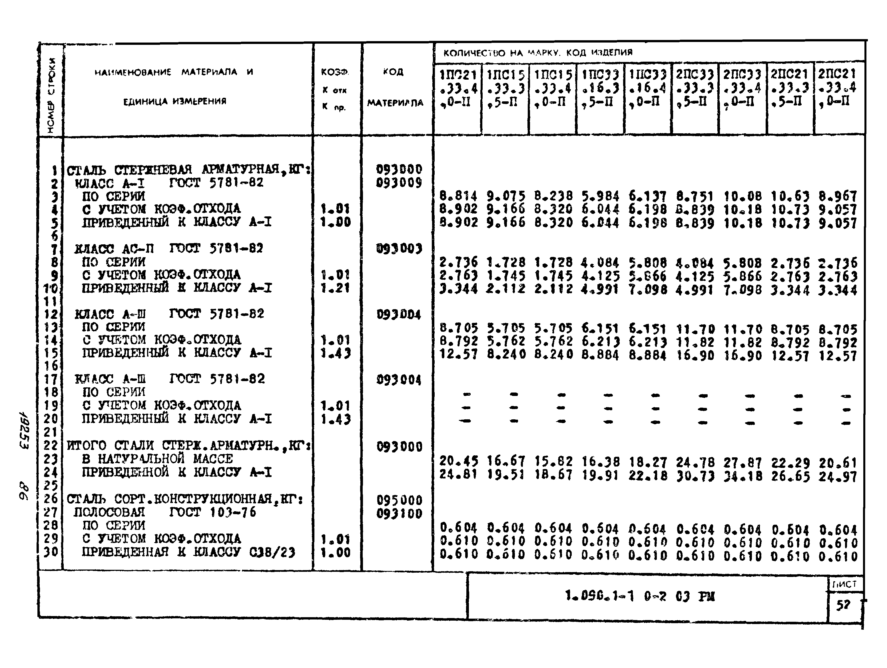 Серия 1.090.1-1