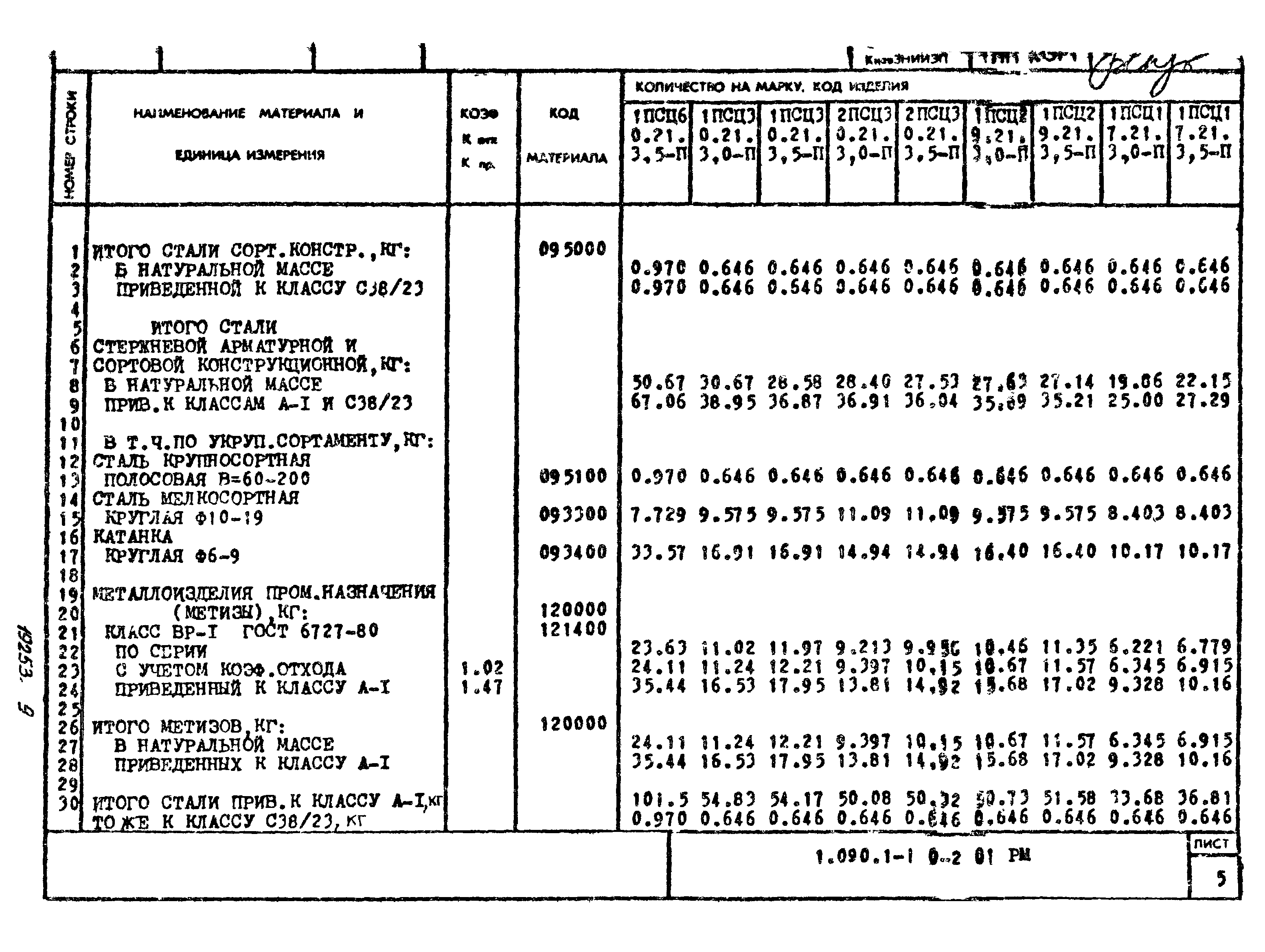 Серия 1.090.1-1