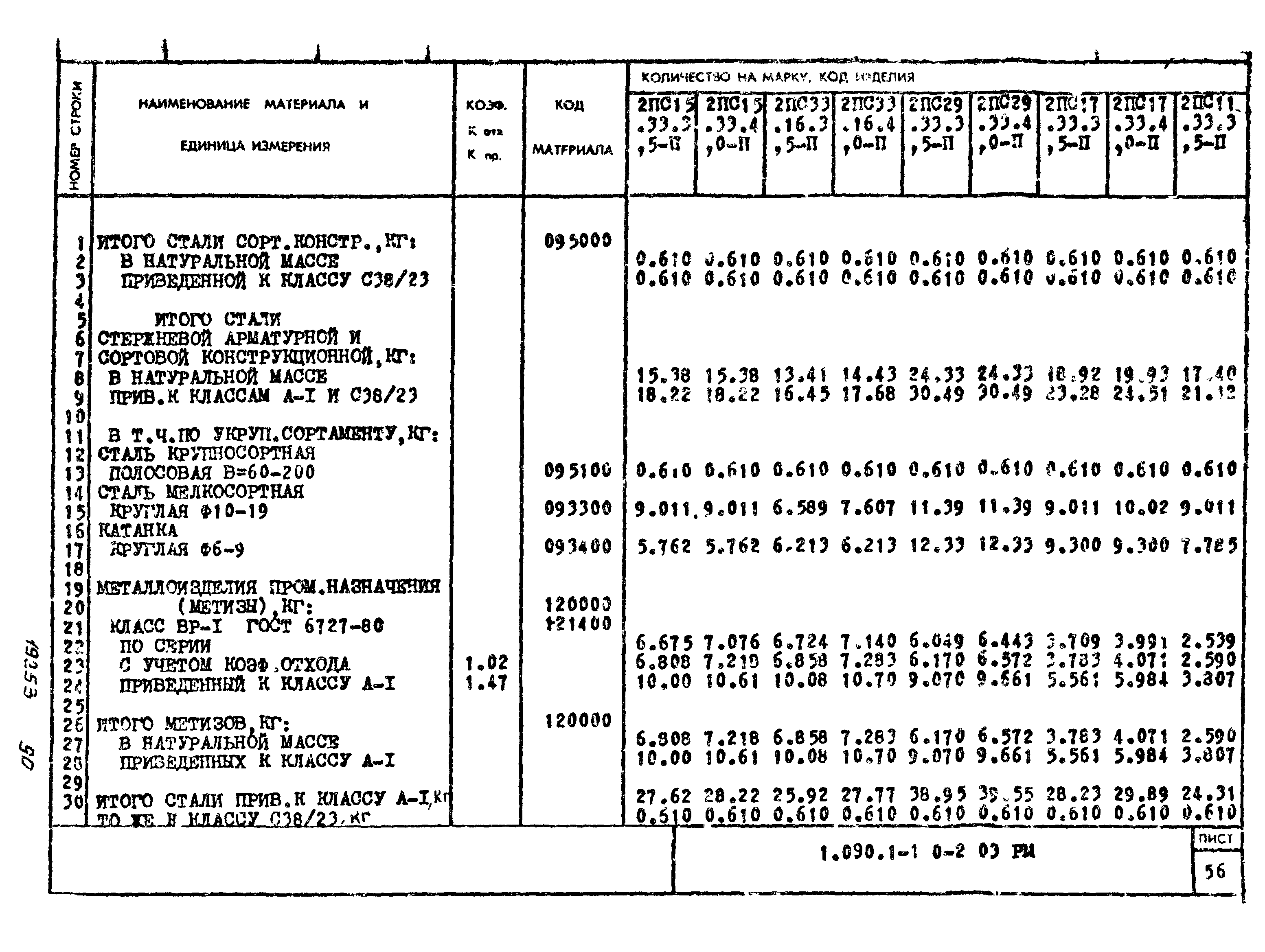 Серия 1.090.1-1