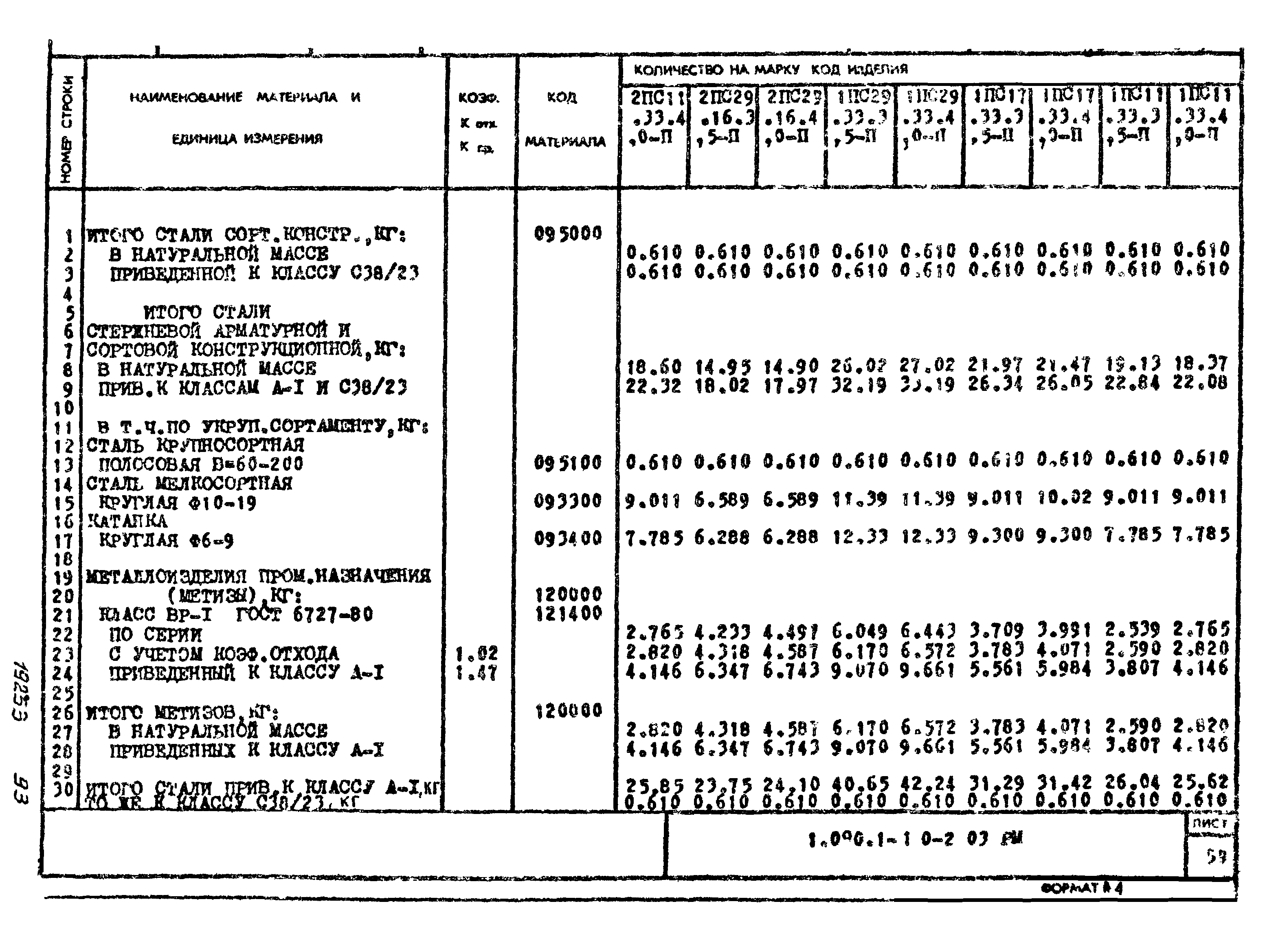 Серия 1.090.1-1