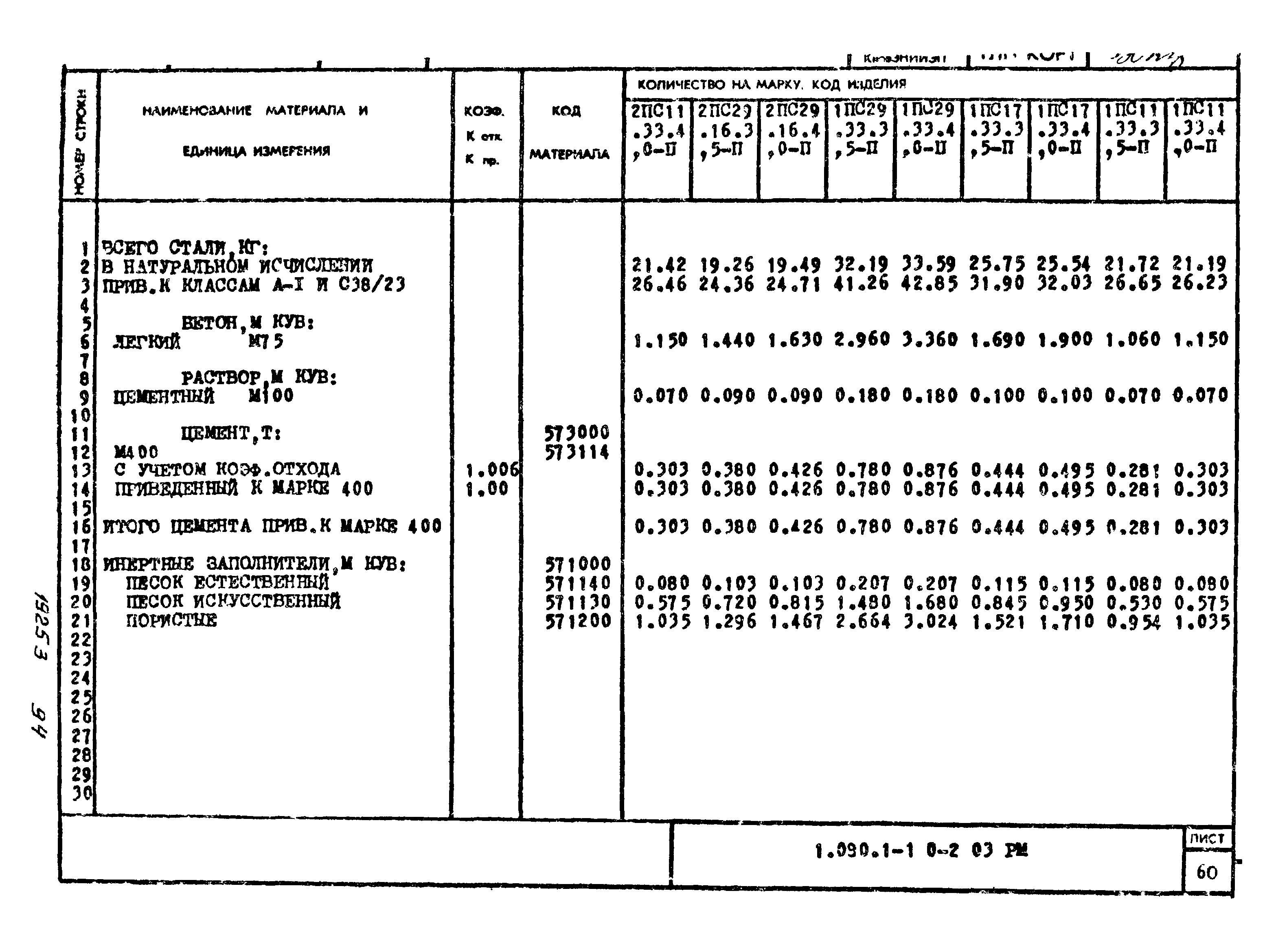 Серия 1.090.1-1