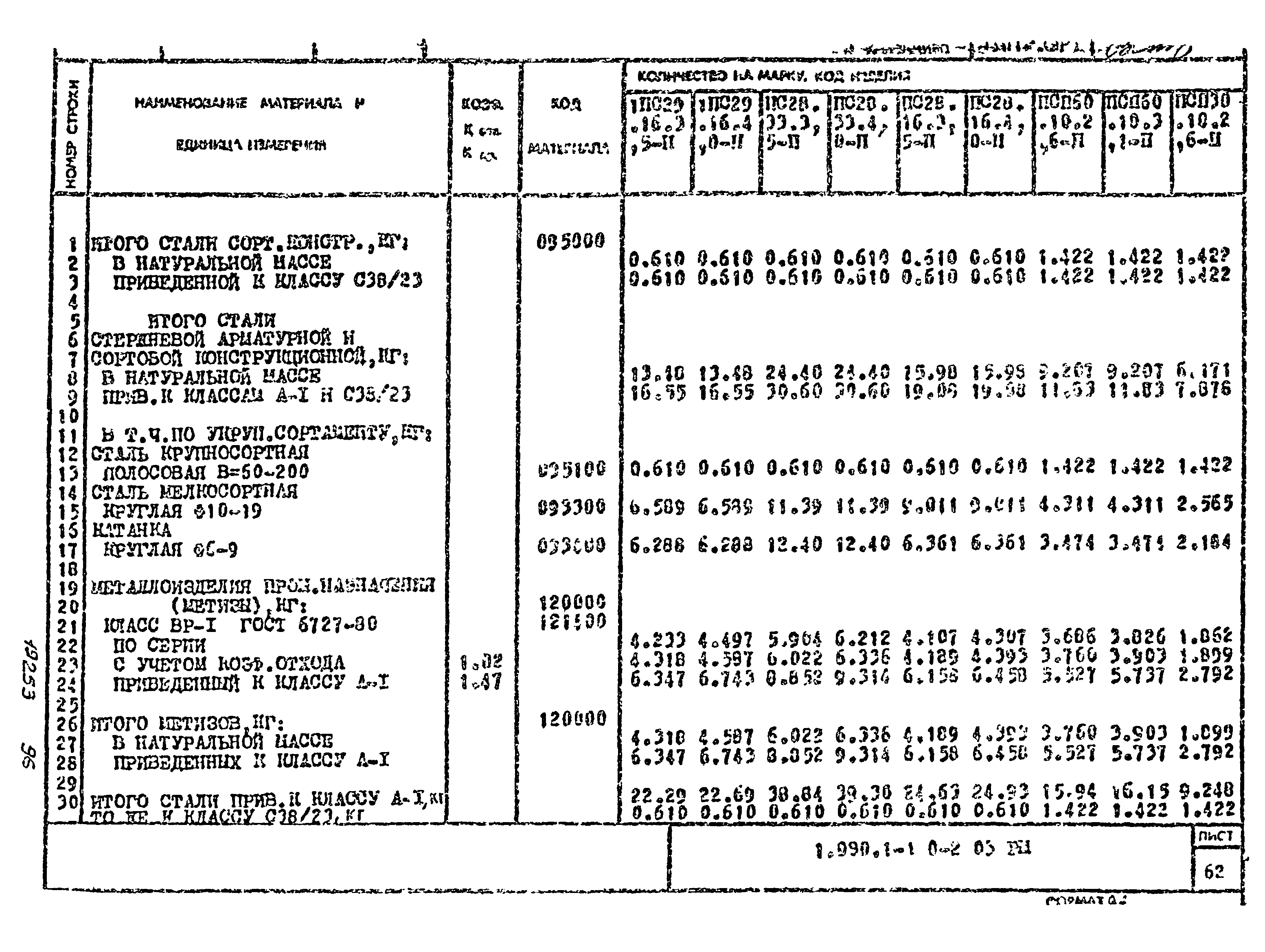 Серия 1.090.1-1