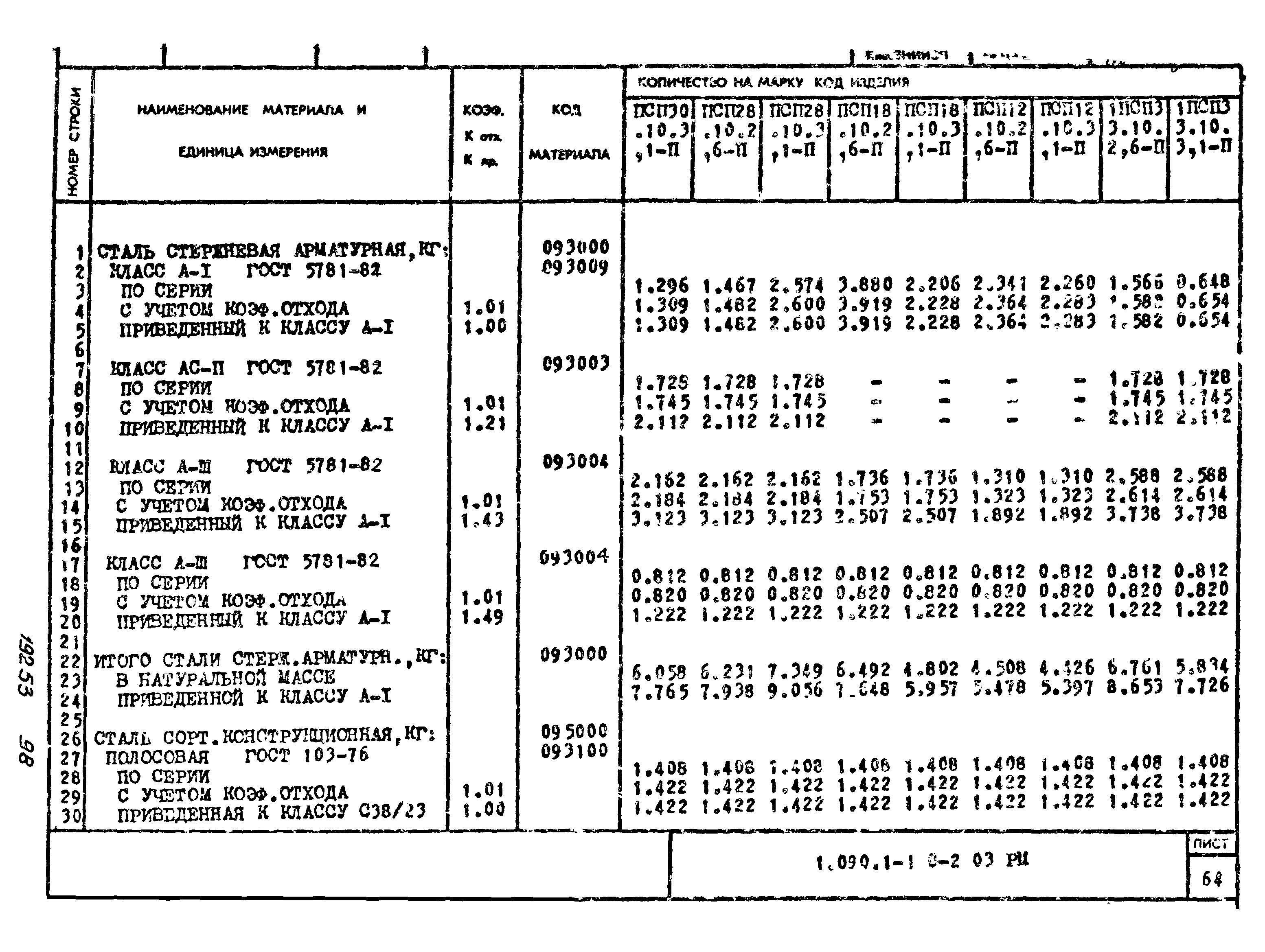 Серия 1.090.1-1