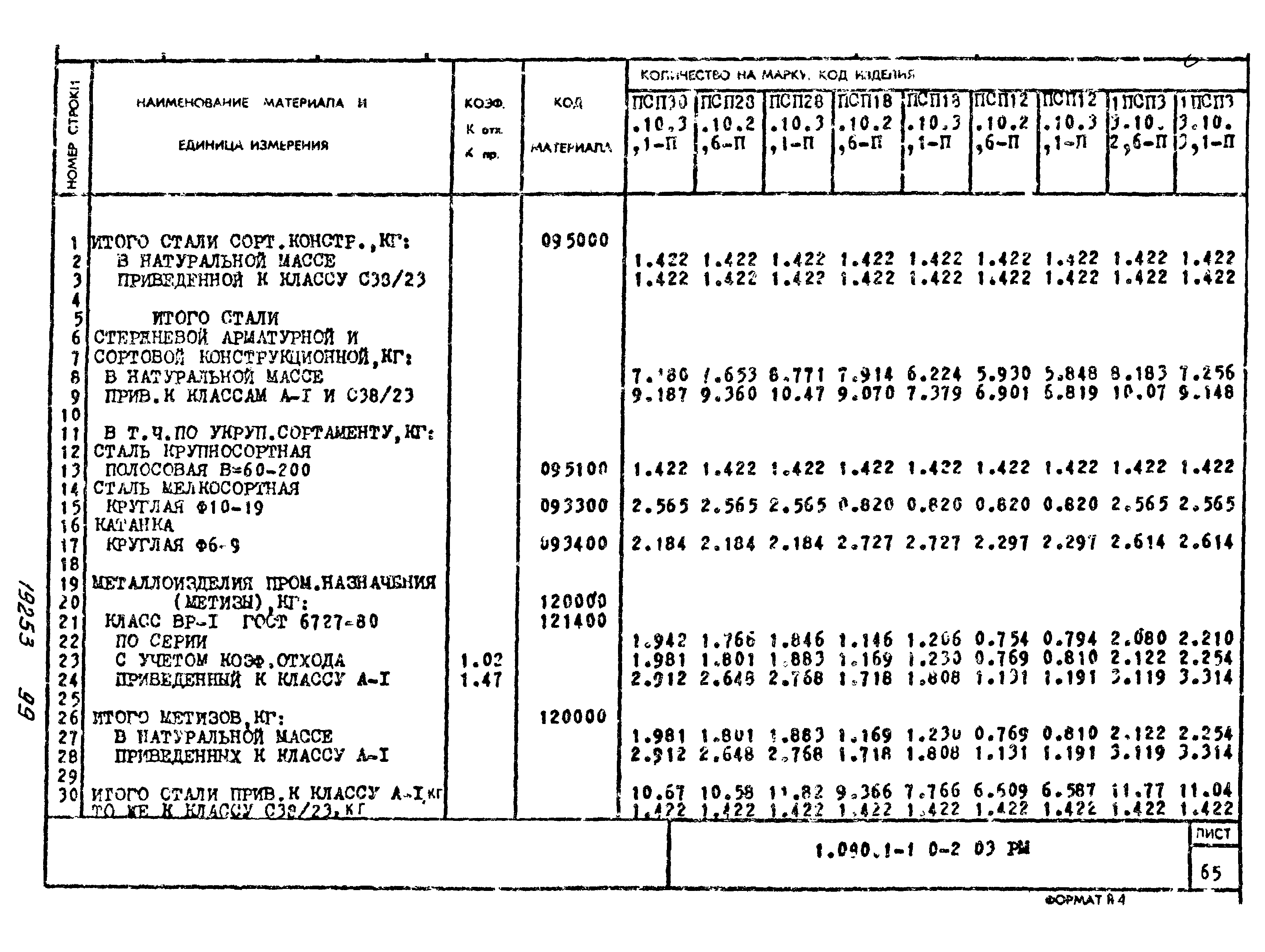 Серия 1.090.1-1