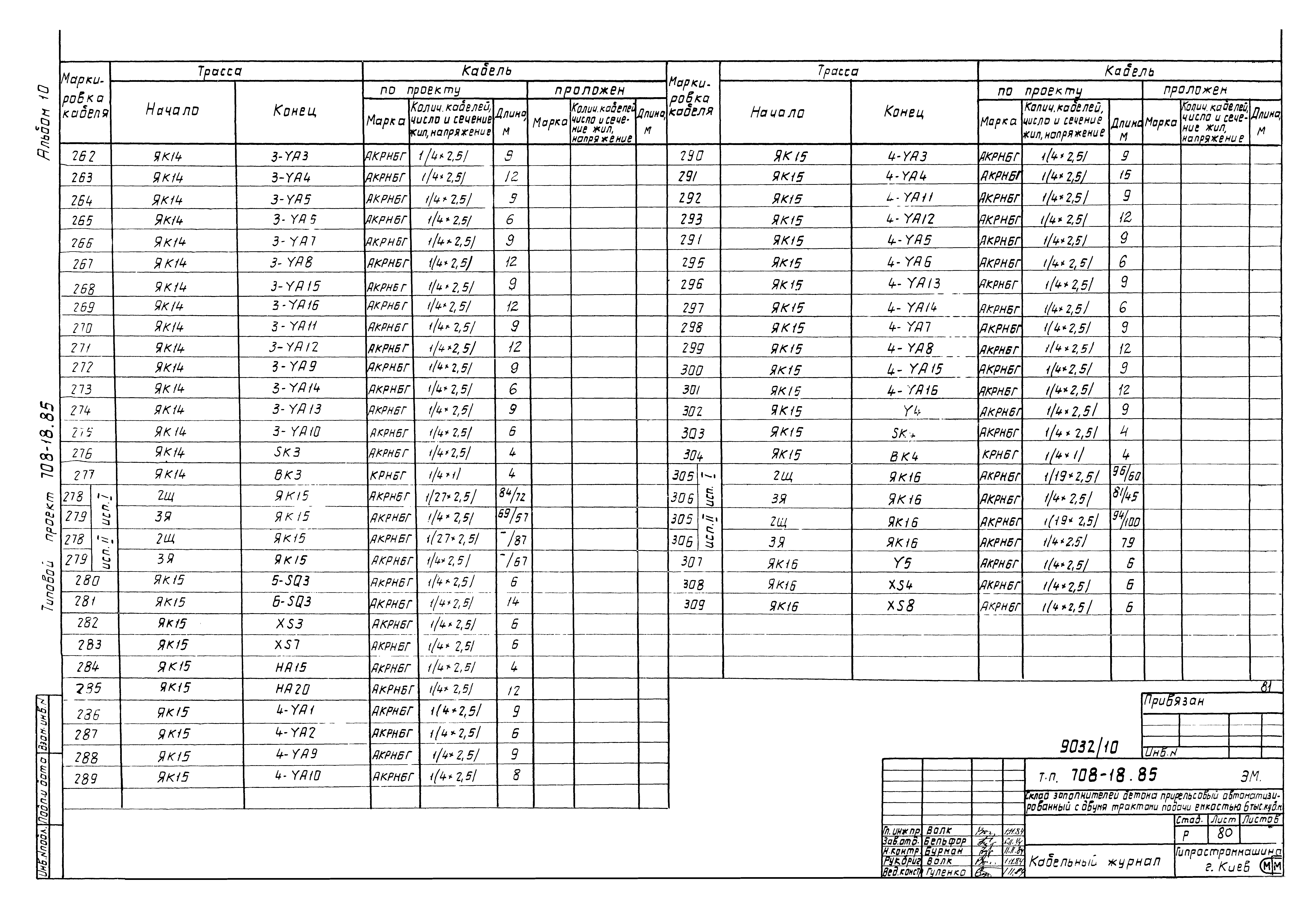 Типовой проект 708-18.85