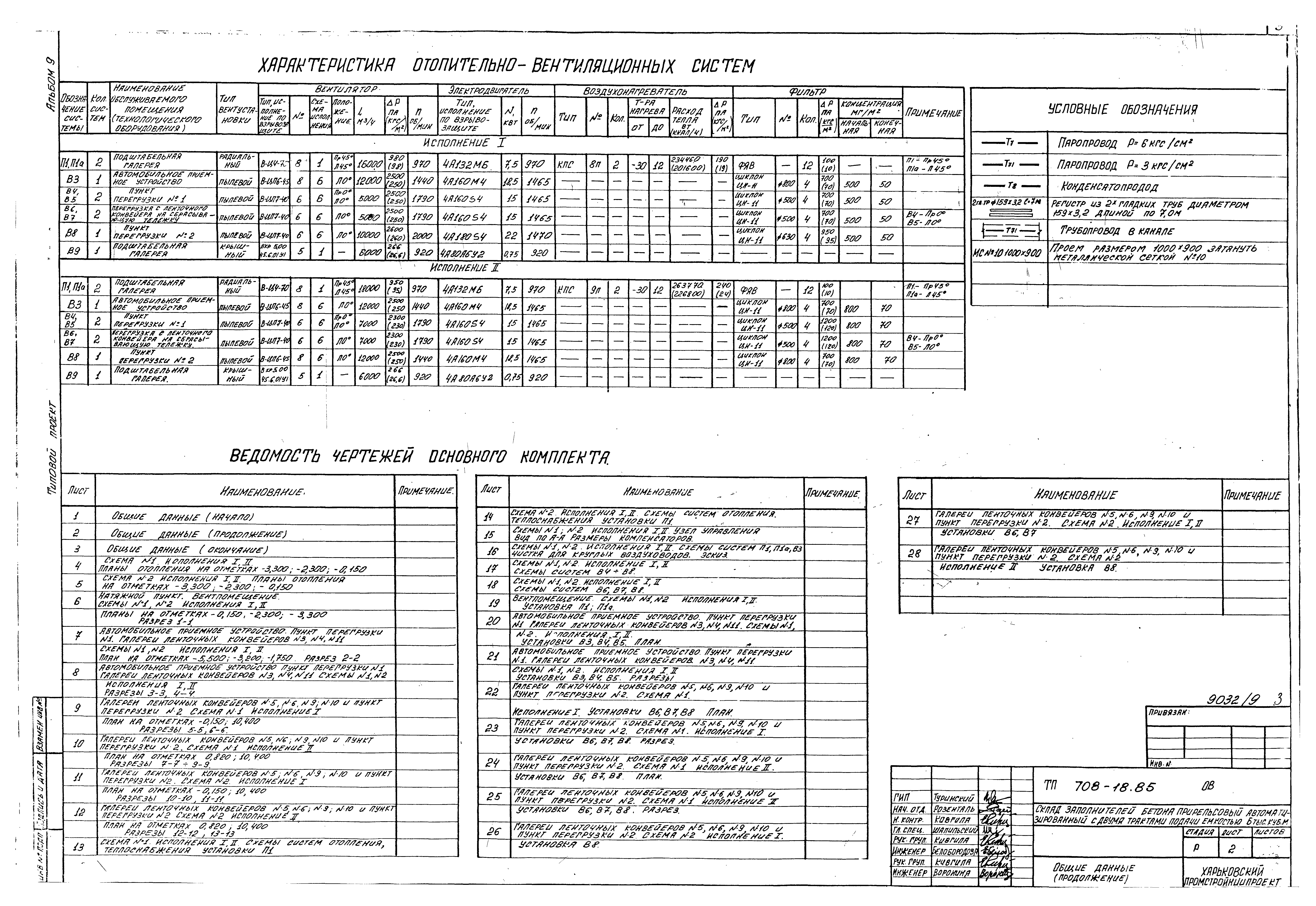 Типовой проект 708-18.85