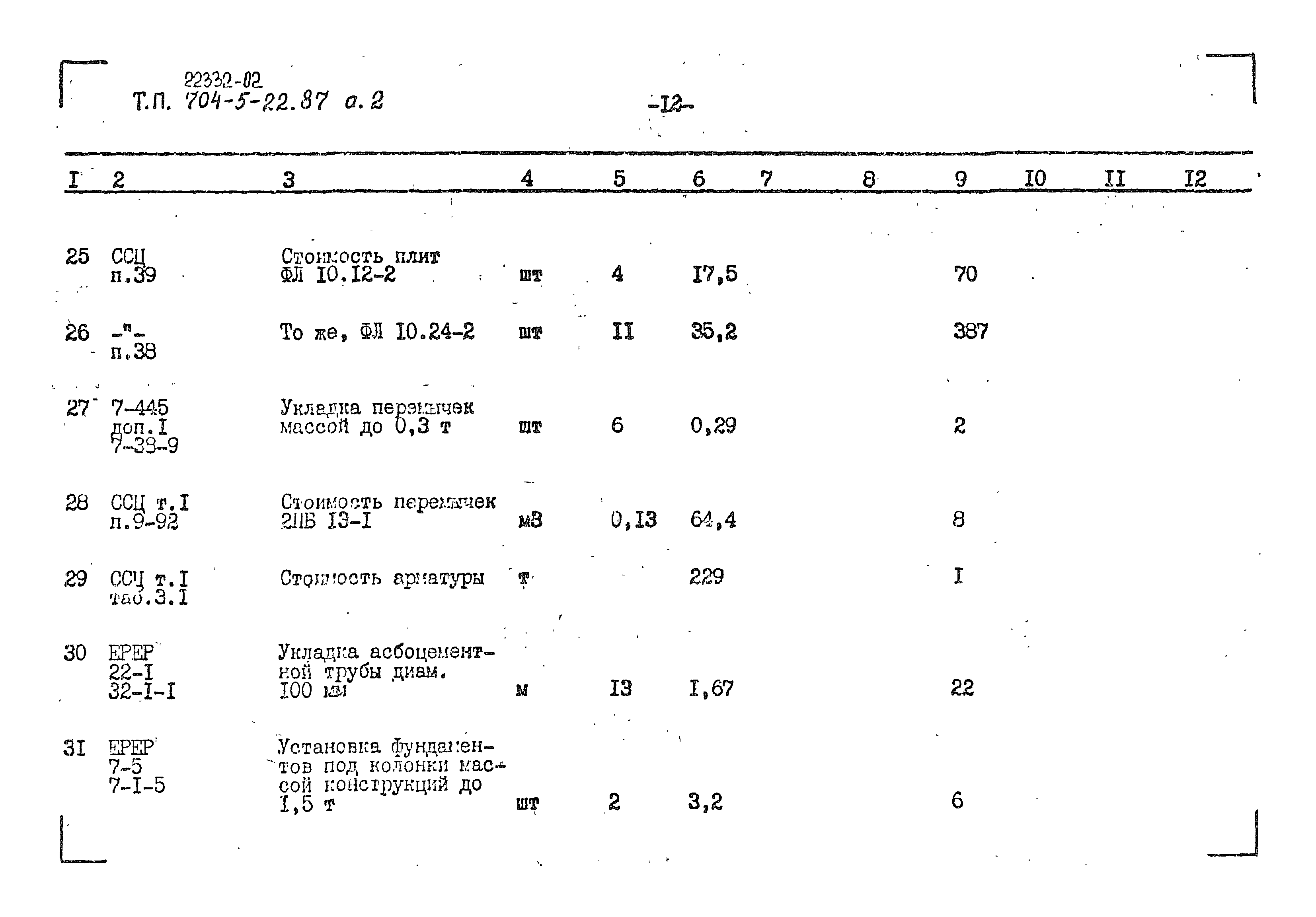 Типовой проект 704-5-22.87