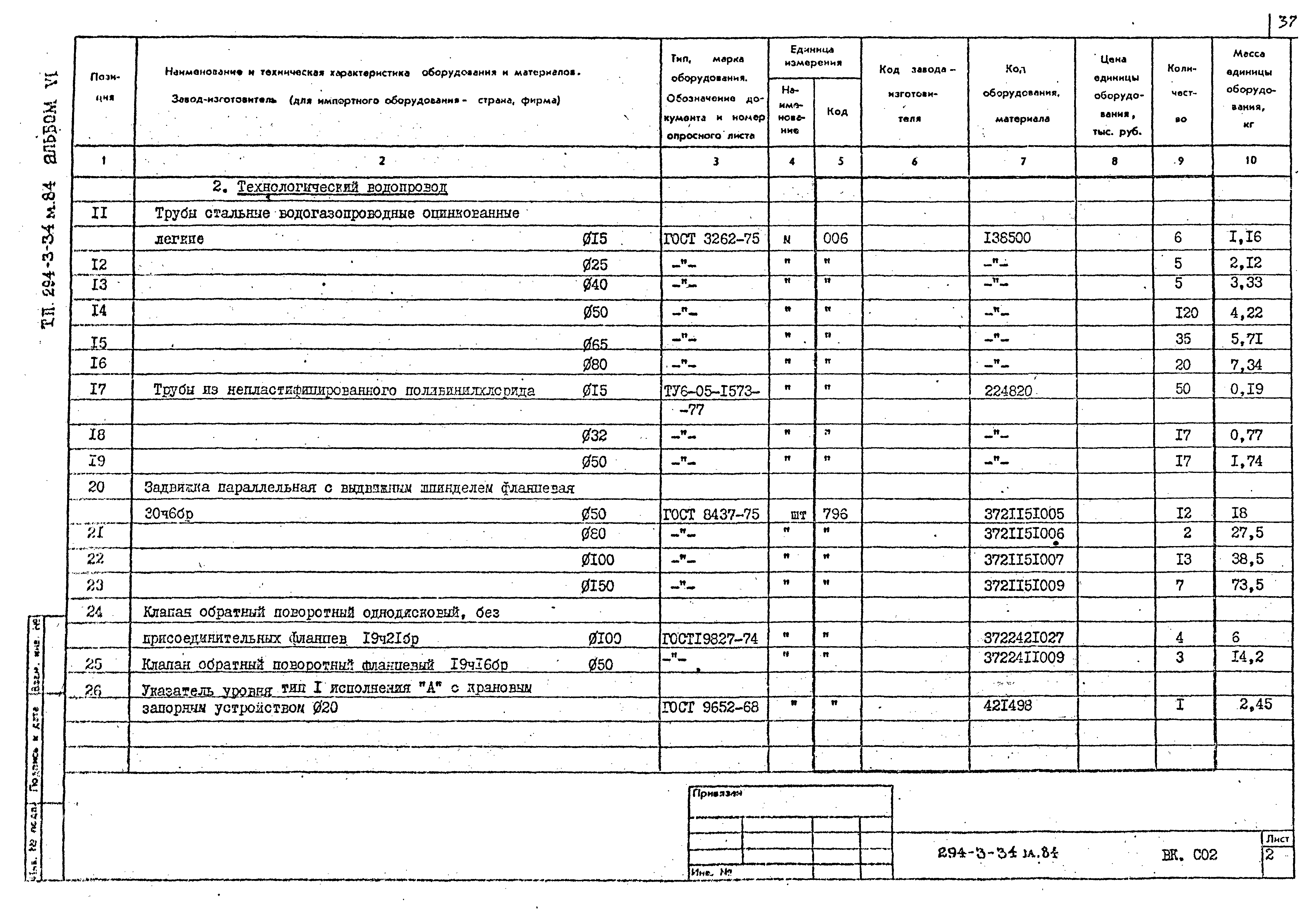 Типовой проект 294-3-34м.84