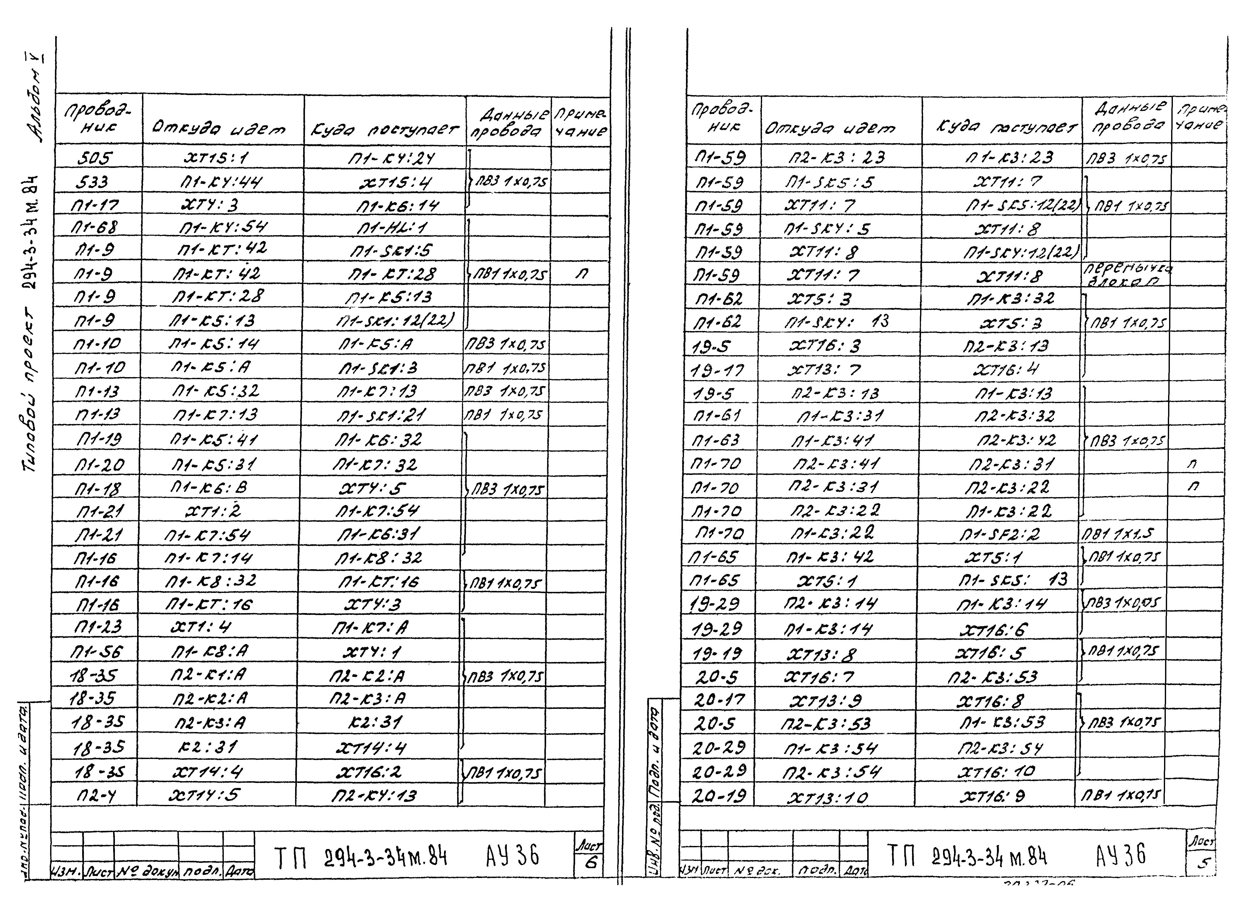 Типовой проект 294-3-34м.84