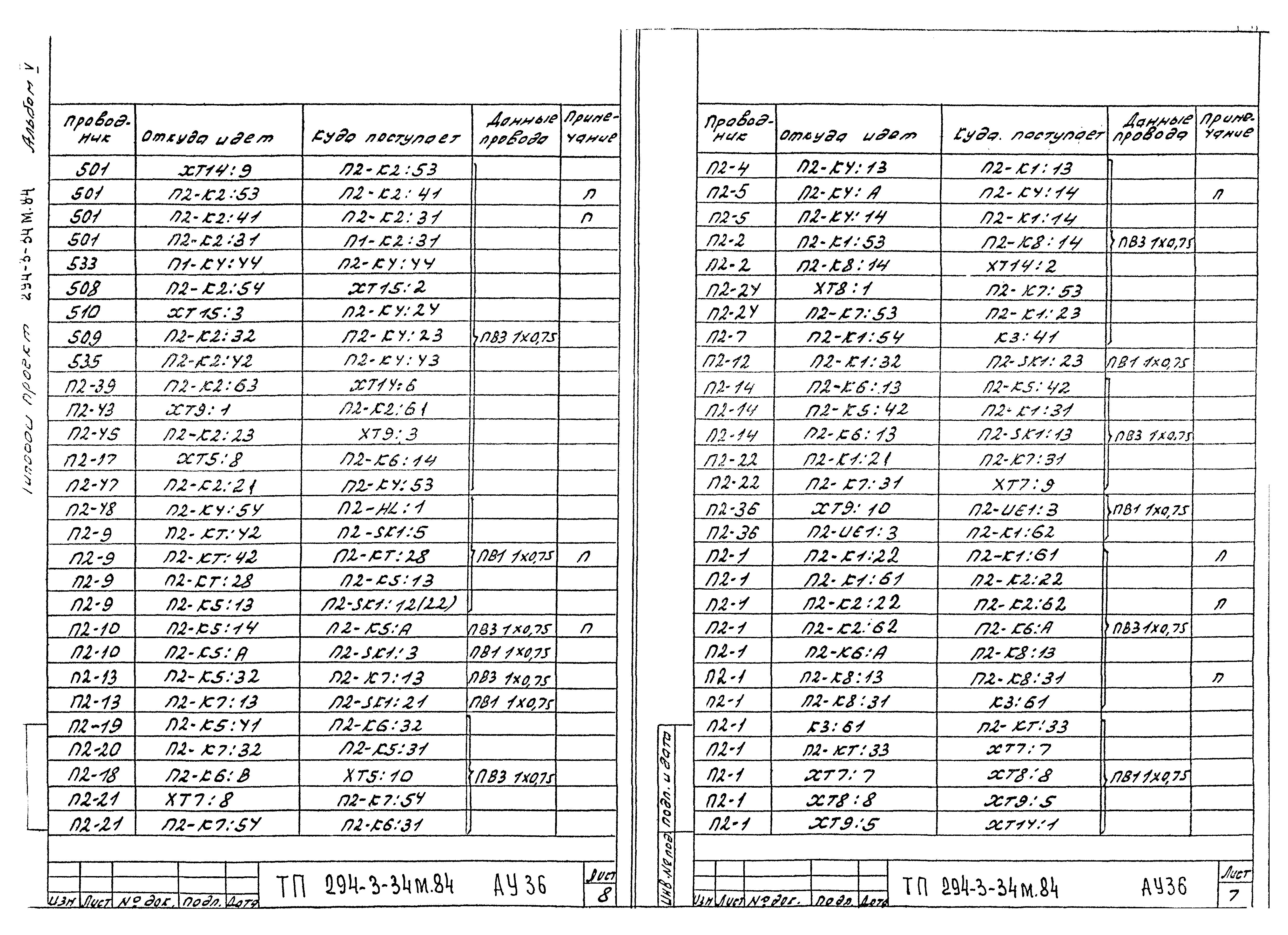 Типовой проект 294-3-34м.84