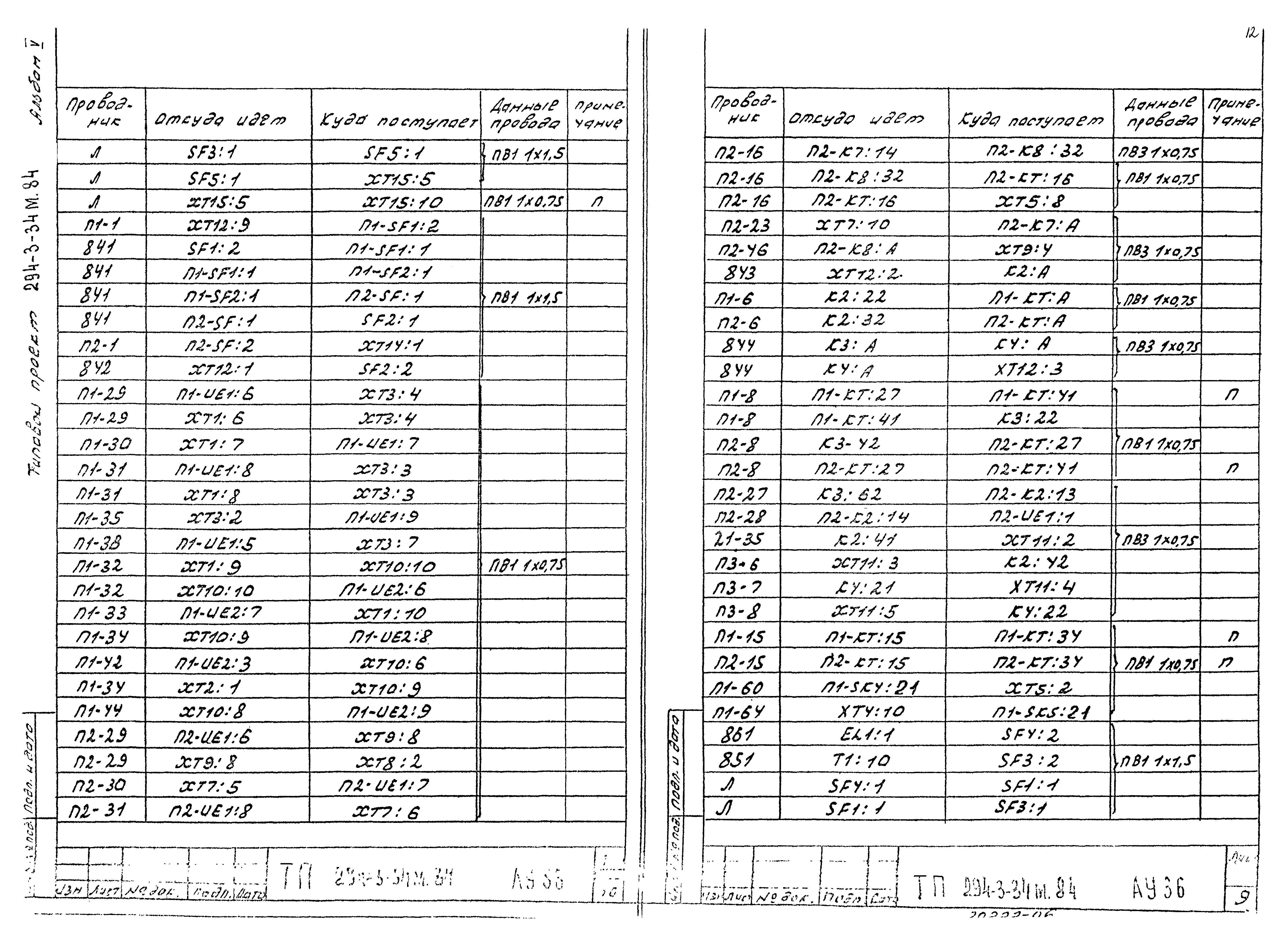 Типовой проект 294-3-34м.84