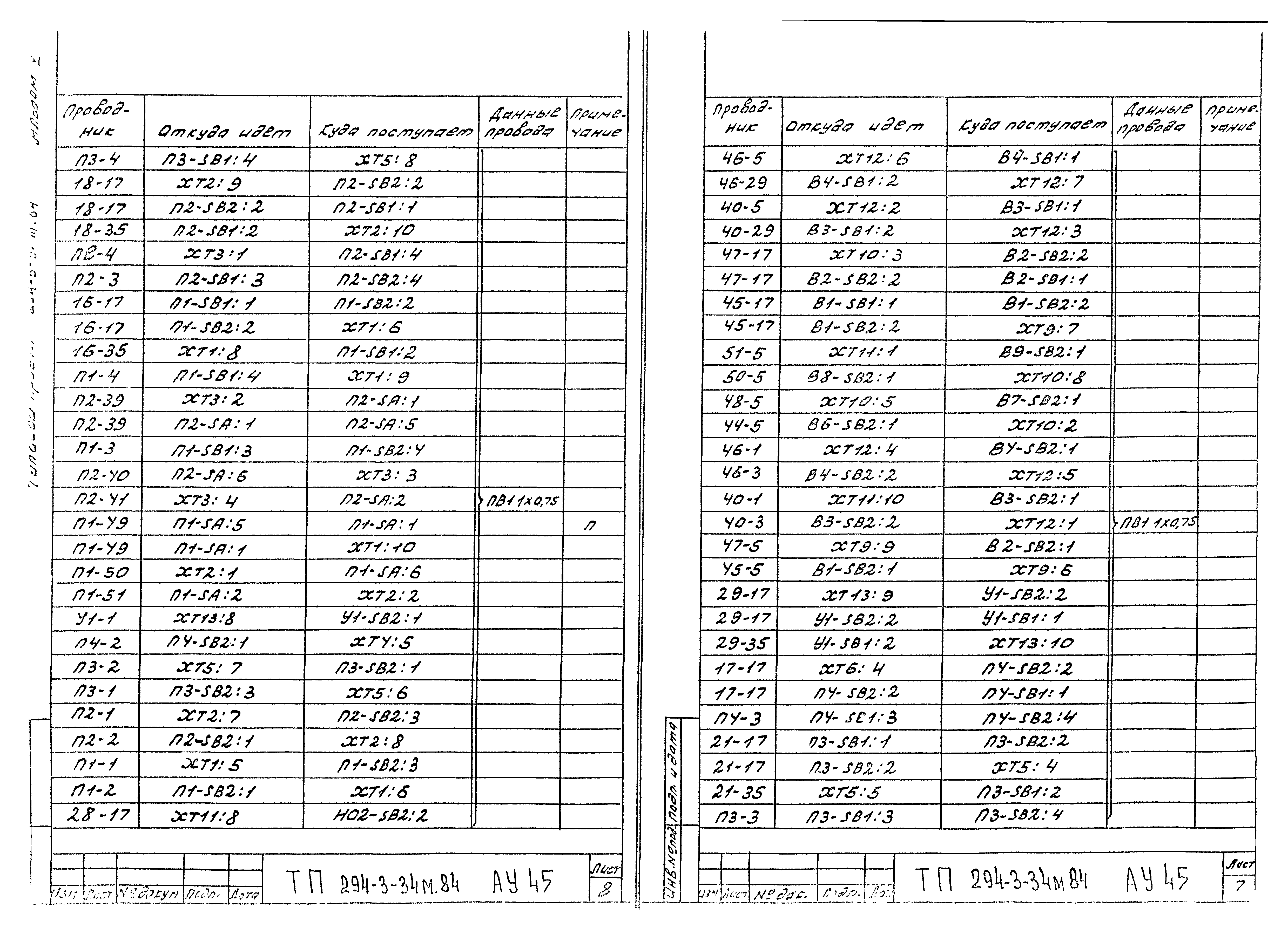 Типовой проект 294-3-34м.84