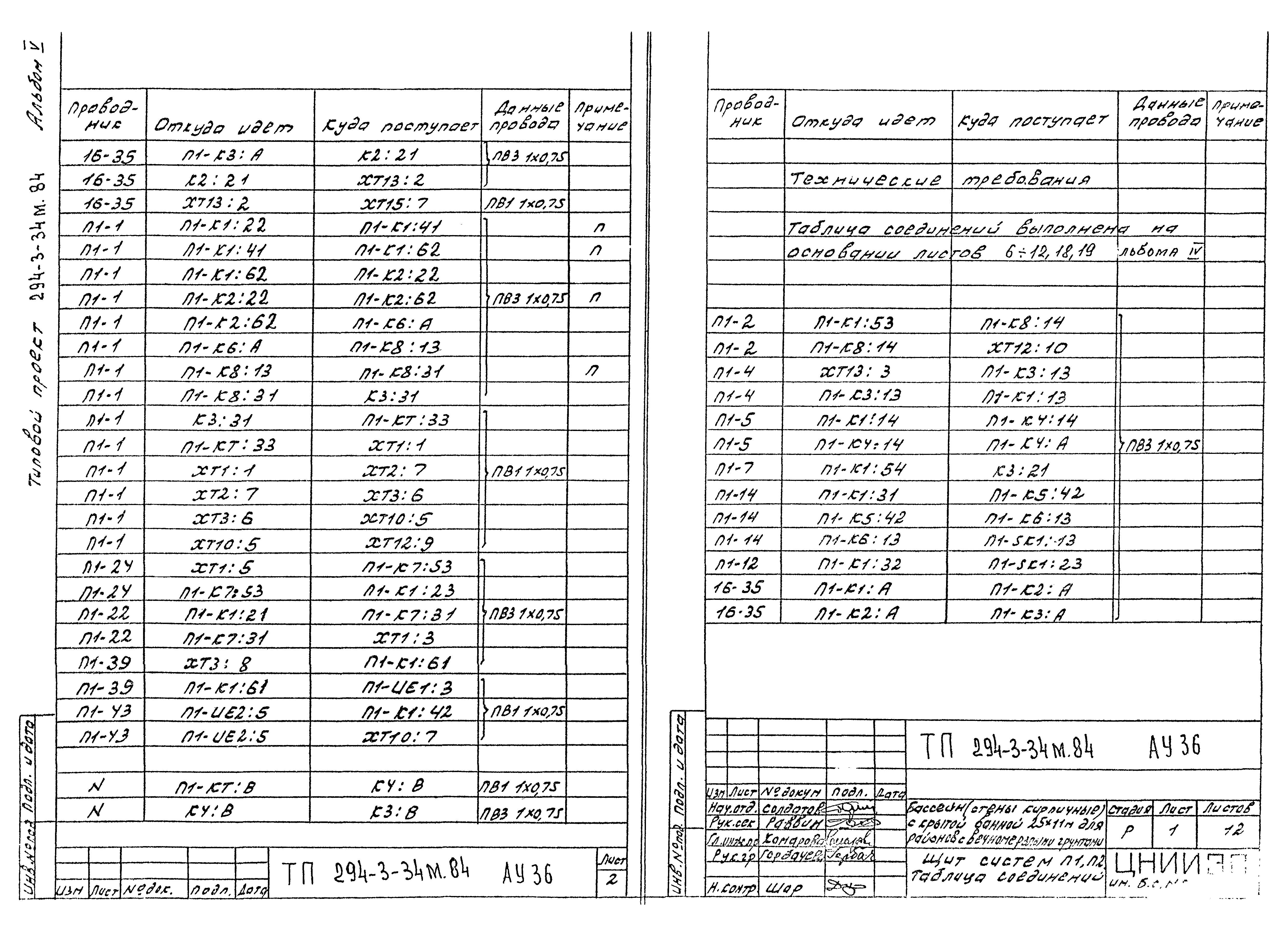 Типовой проект 294-3-34м.84