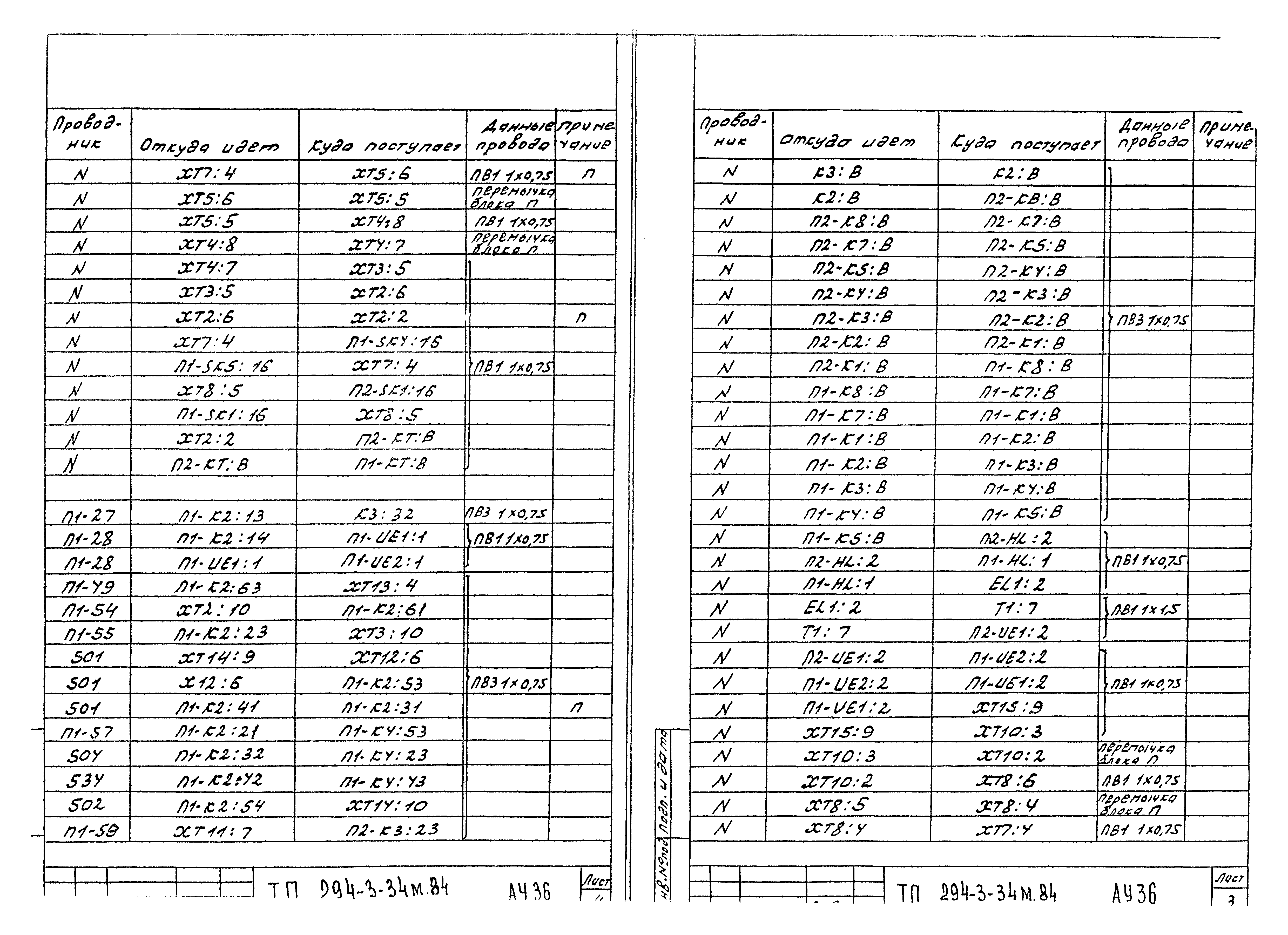 Типовой проект 294-3-34м.84