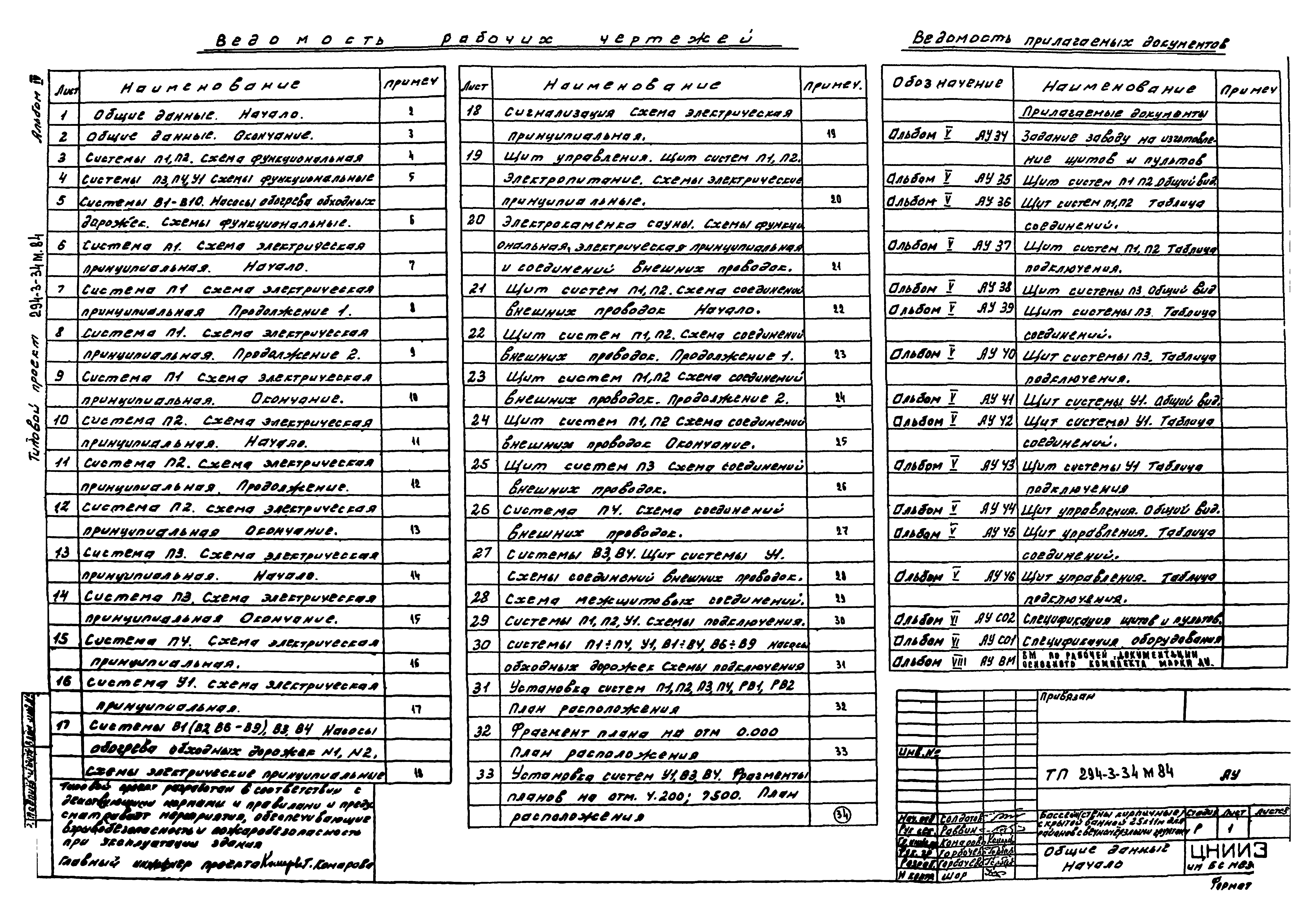 Типовой проект 294-3-34м.84