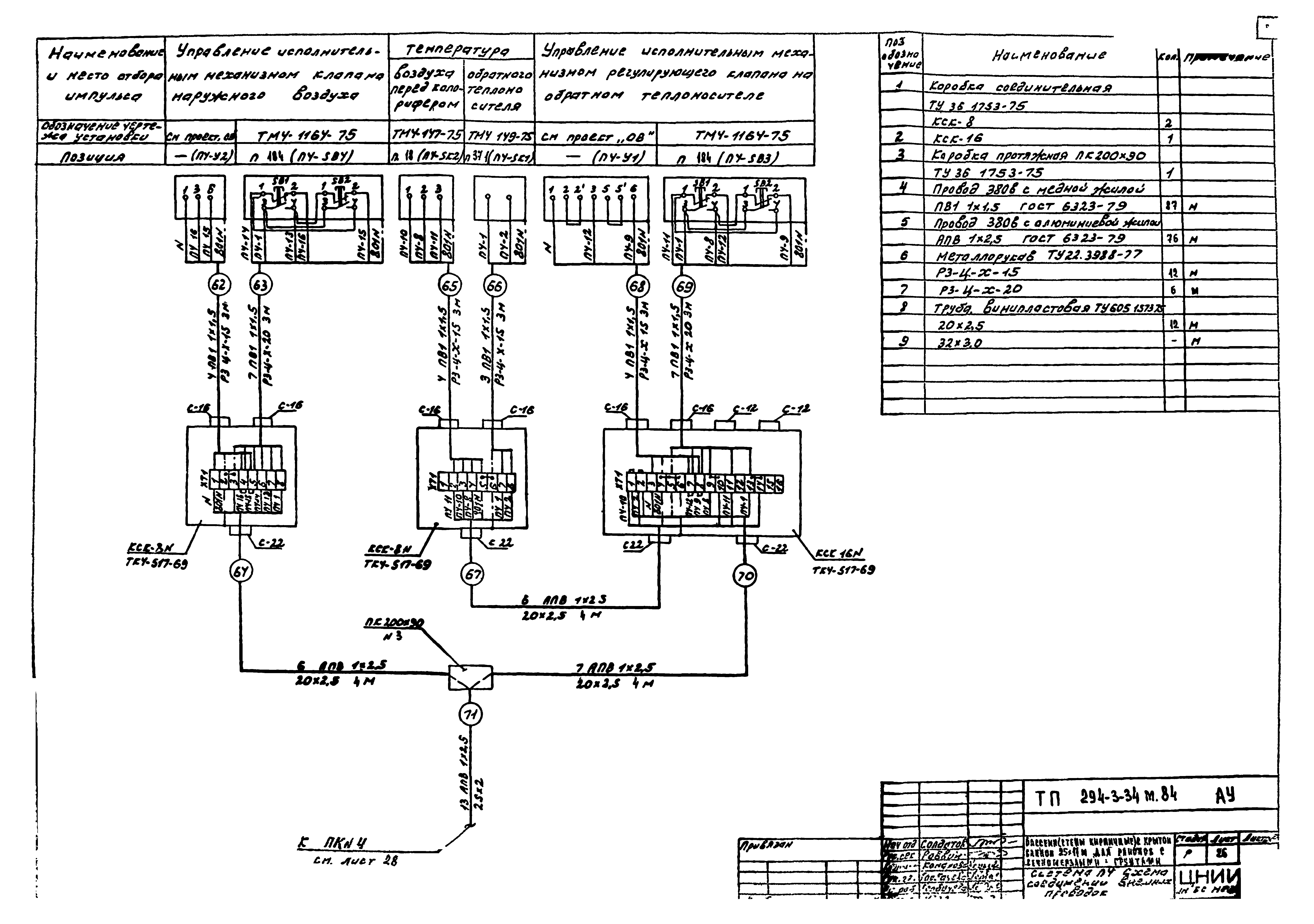 Типовой проект 294-3-34м.84