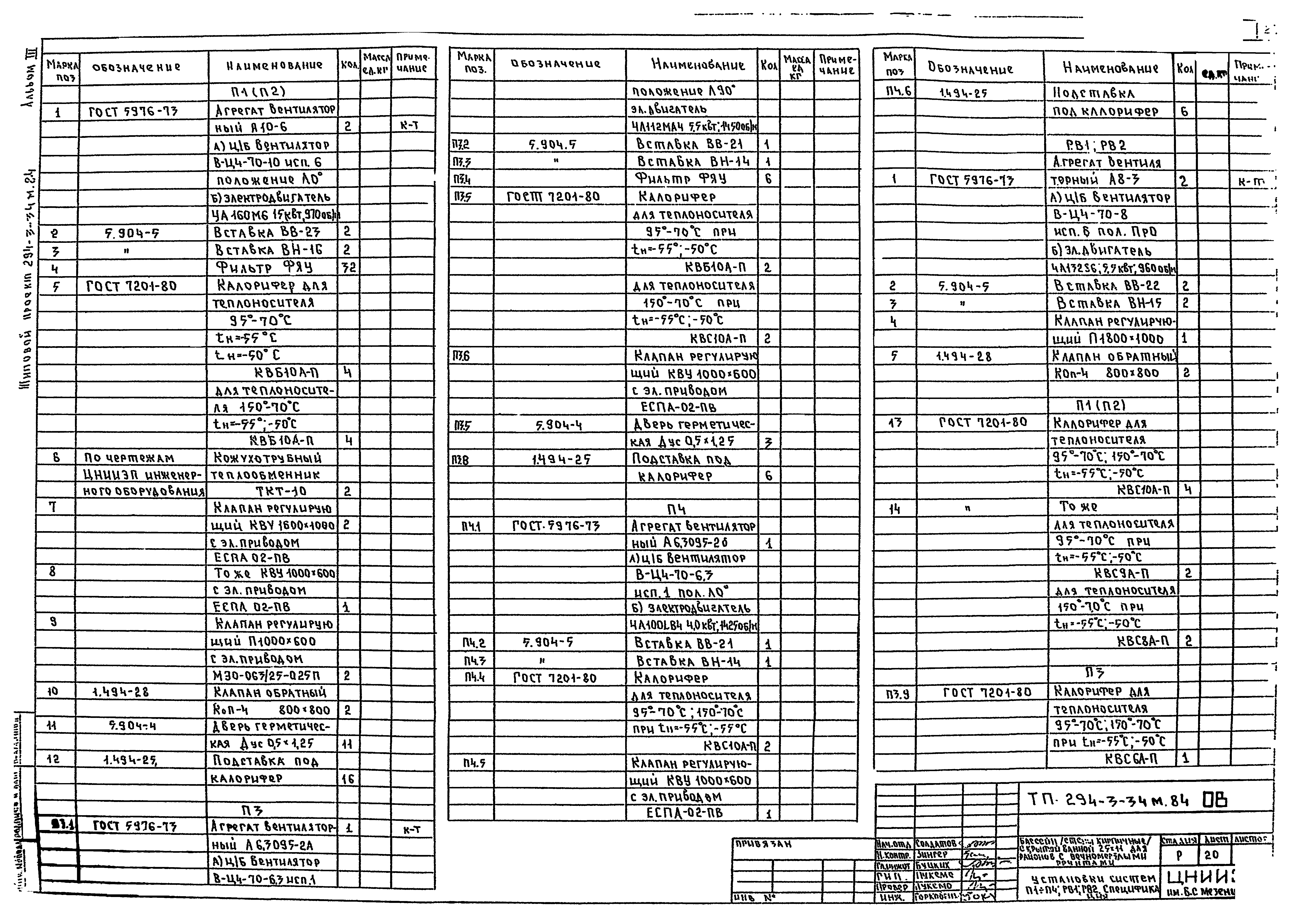 Типовой проект 294-3-34м.84