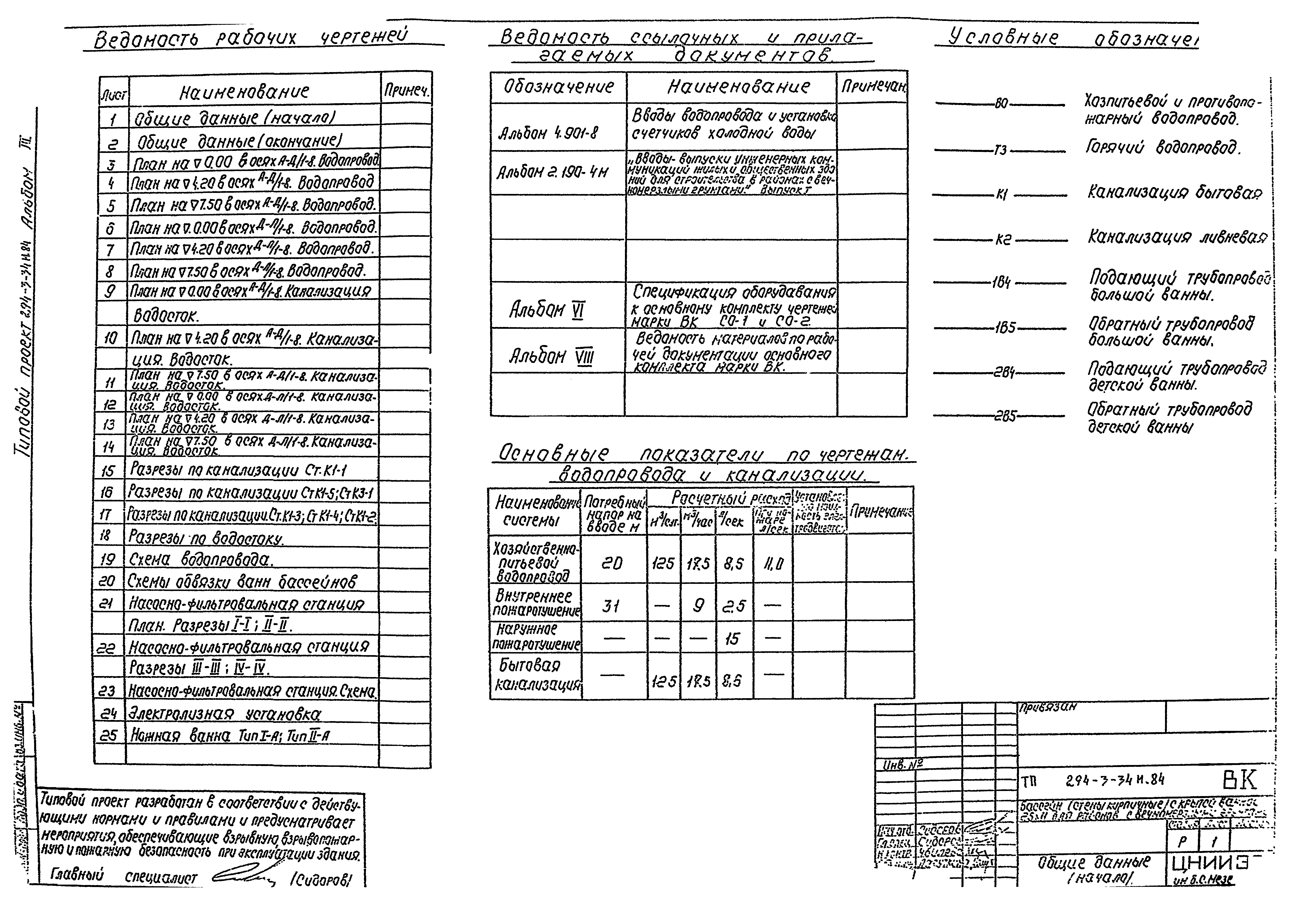 Типовой проект 294-3-34м.84