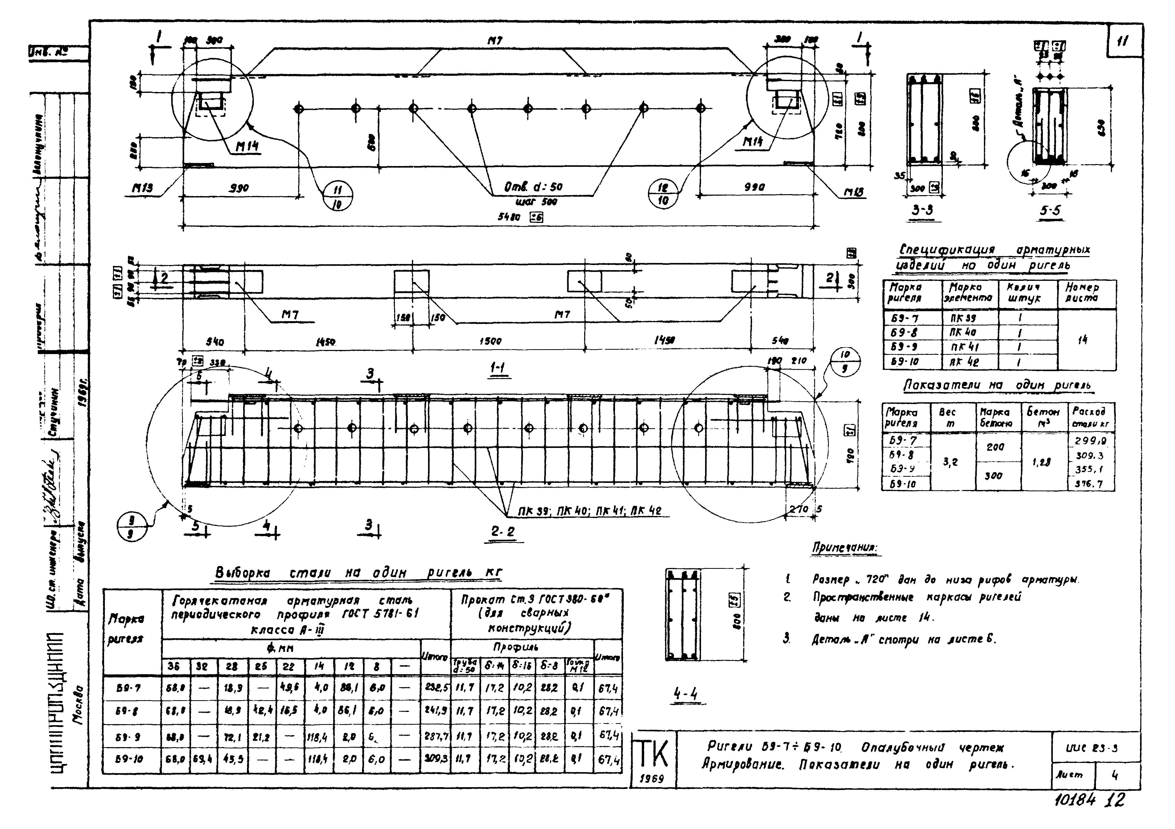 Серия ИИС23-3