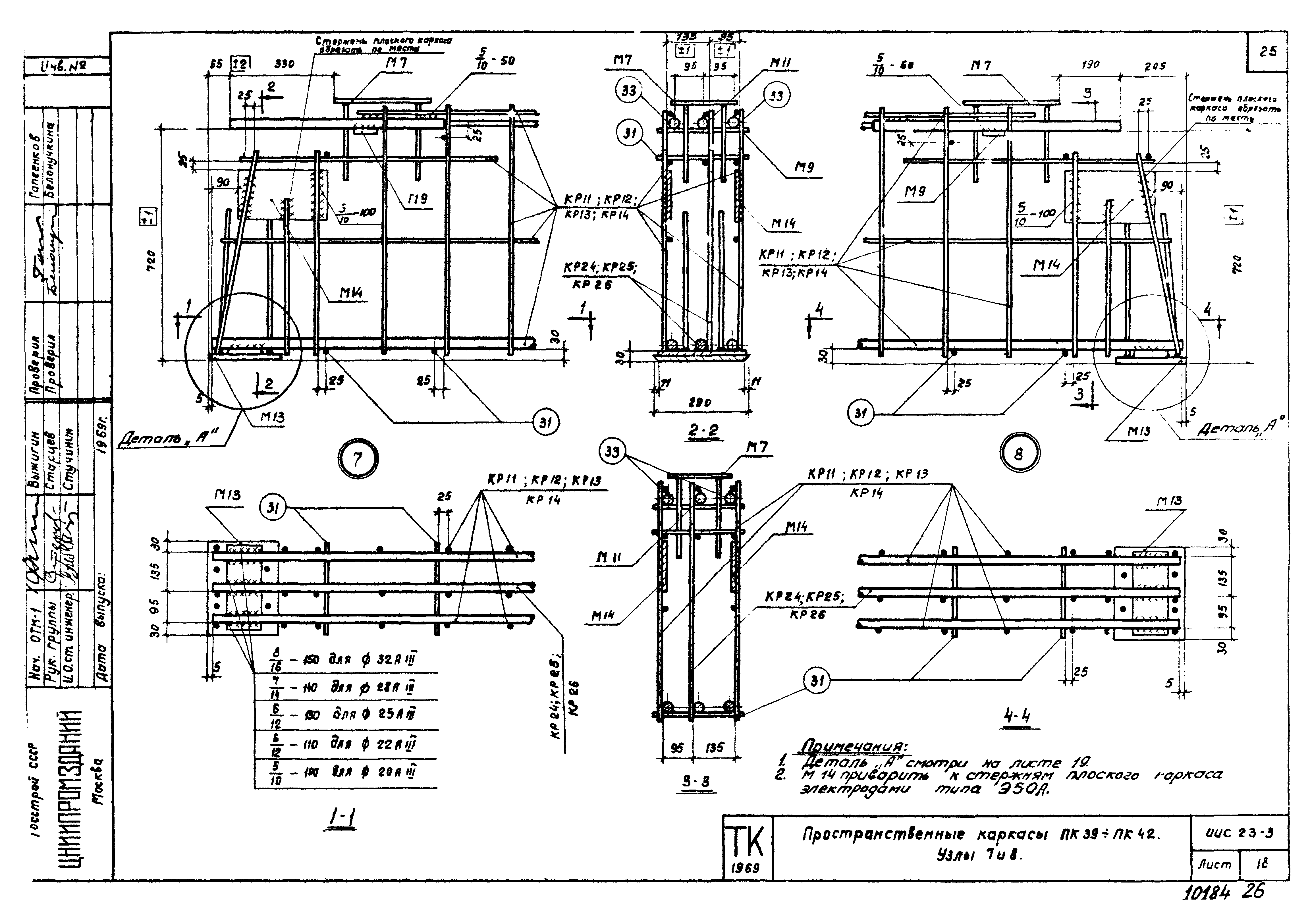 Серия ИИС23-3