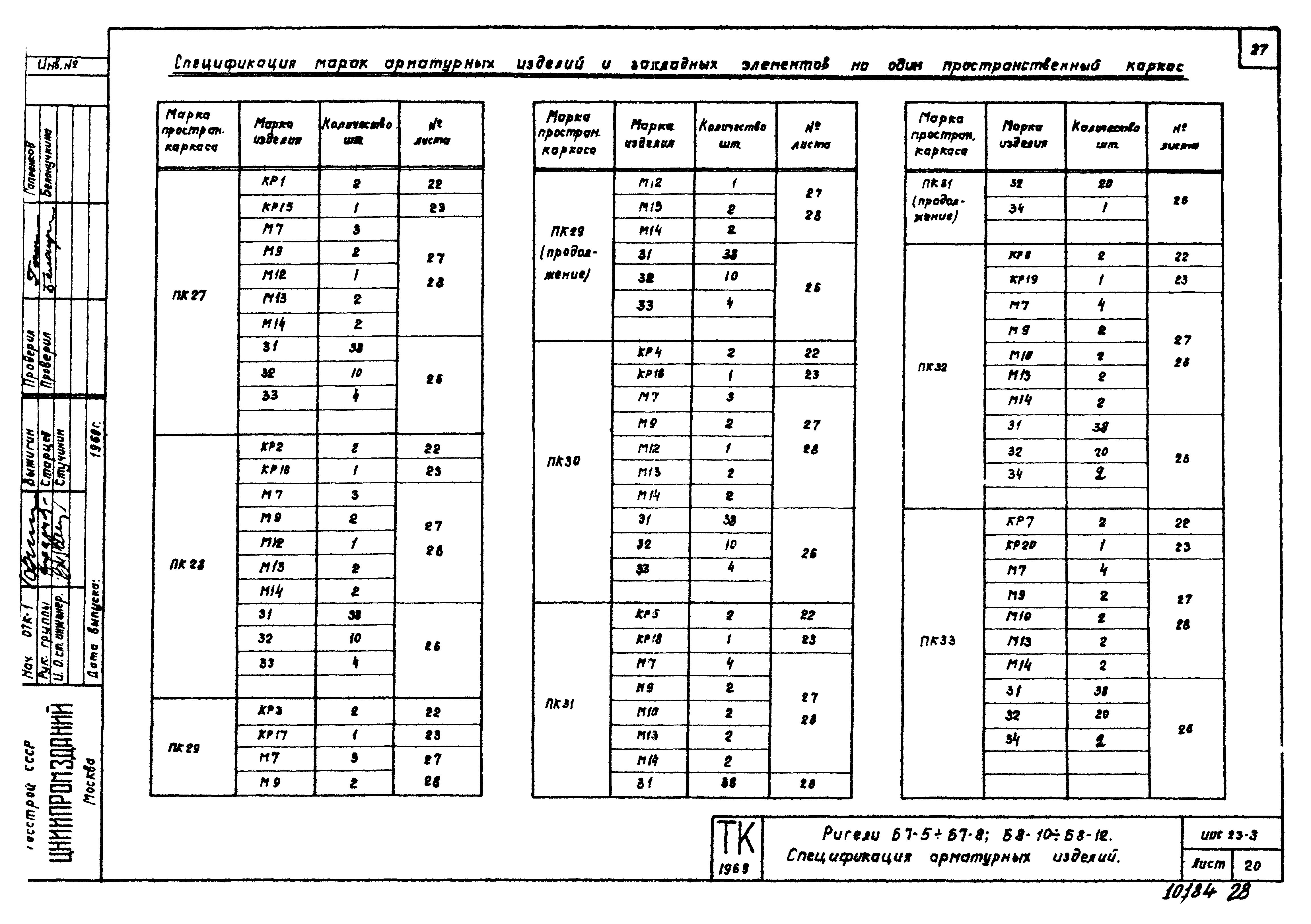 Серия ИИС23-3