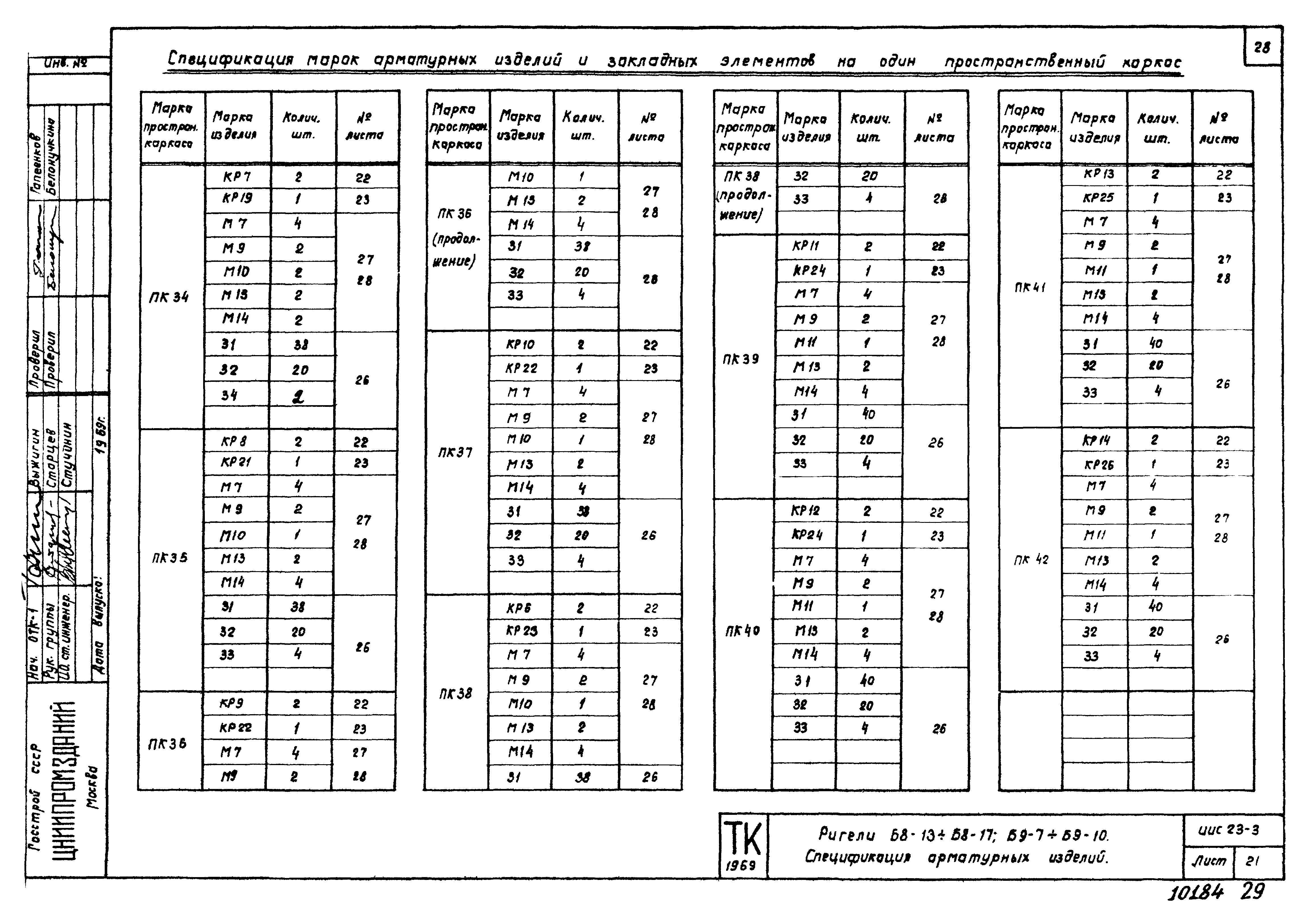 Серия ИИС23-3