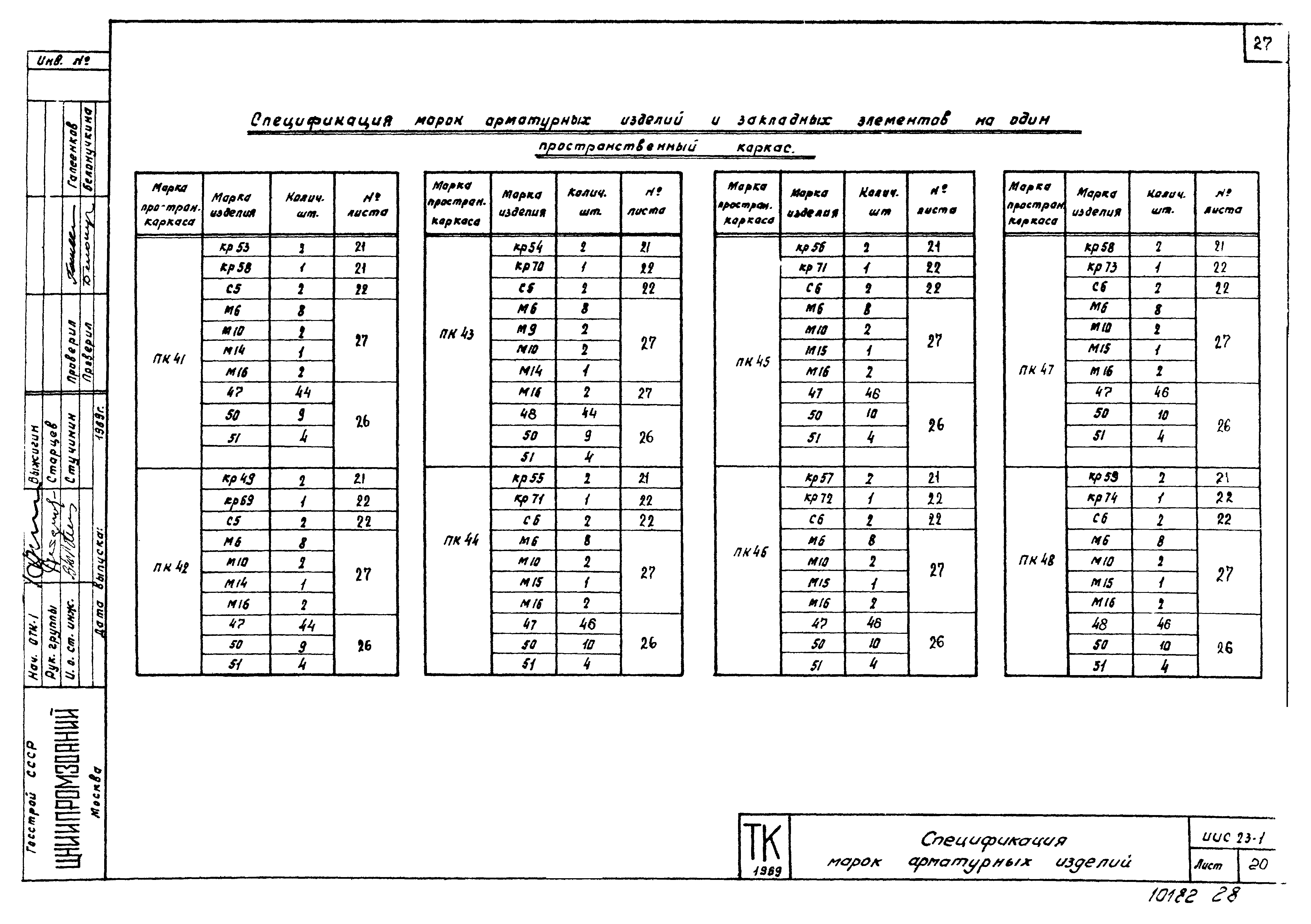 Серия ИИС23-1