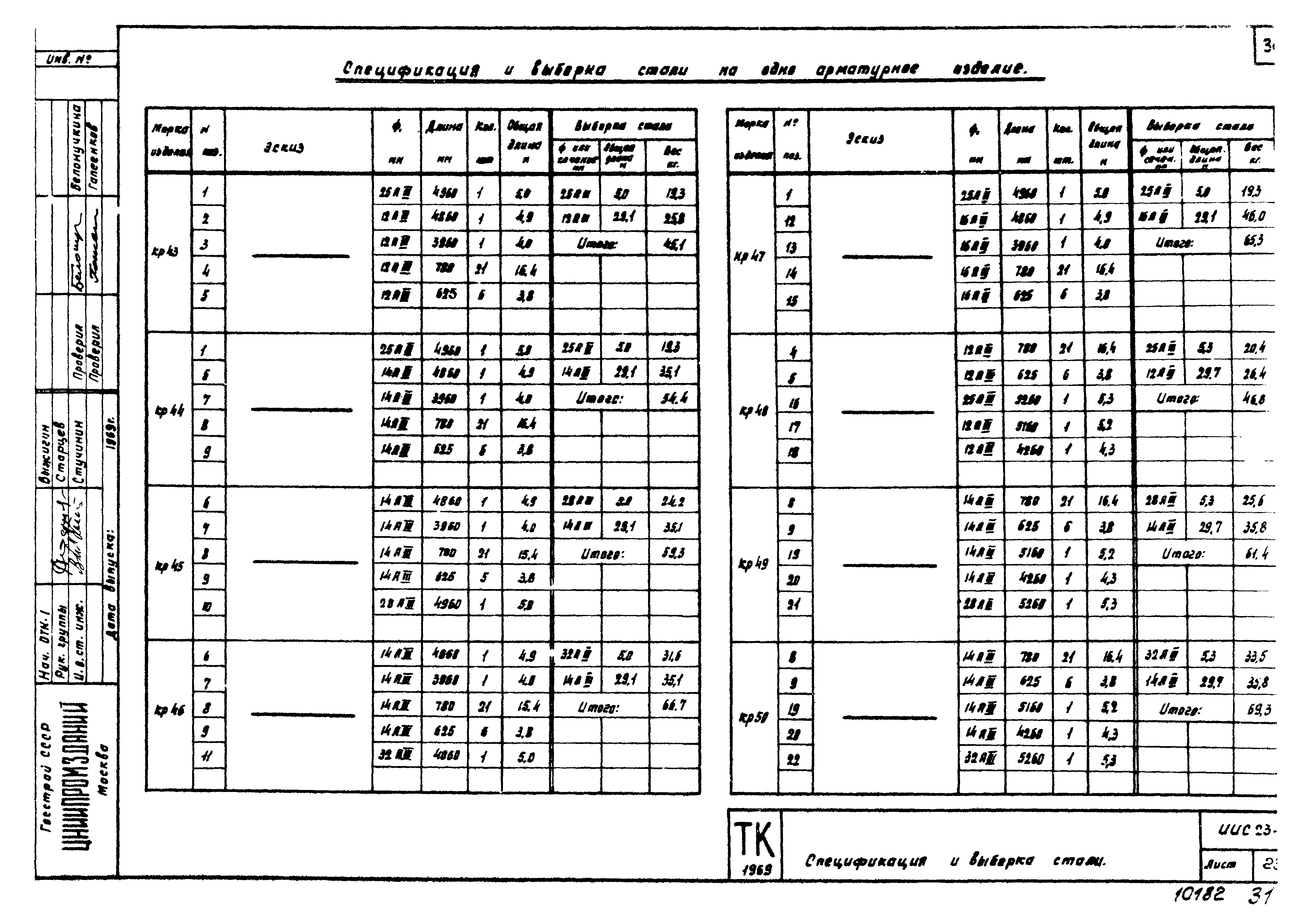 Серия ИИС23-1