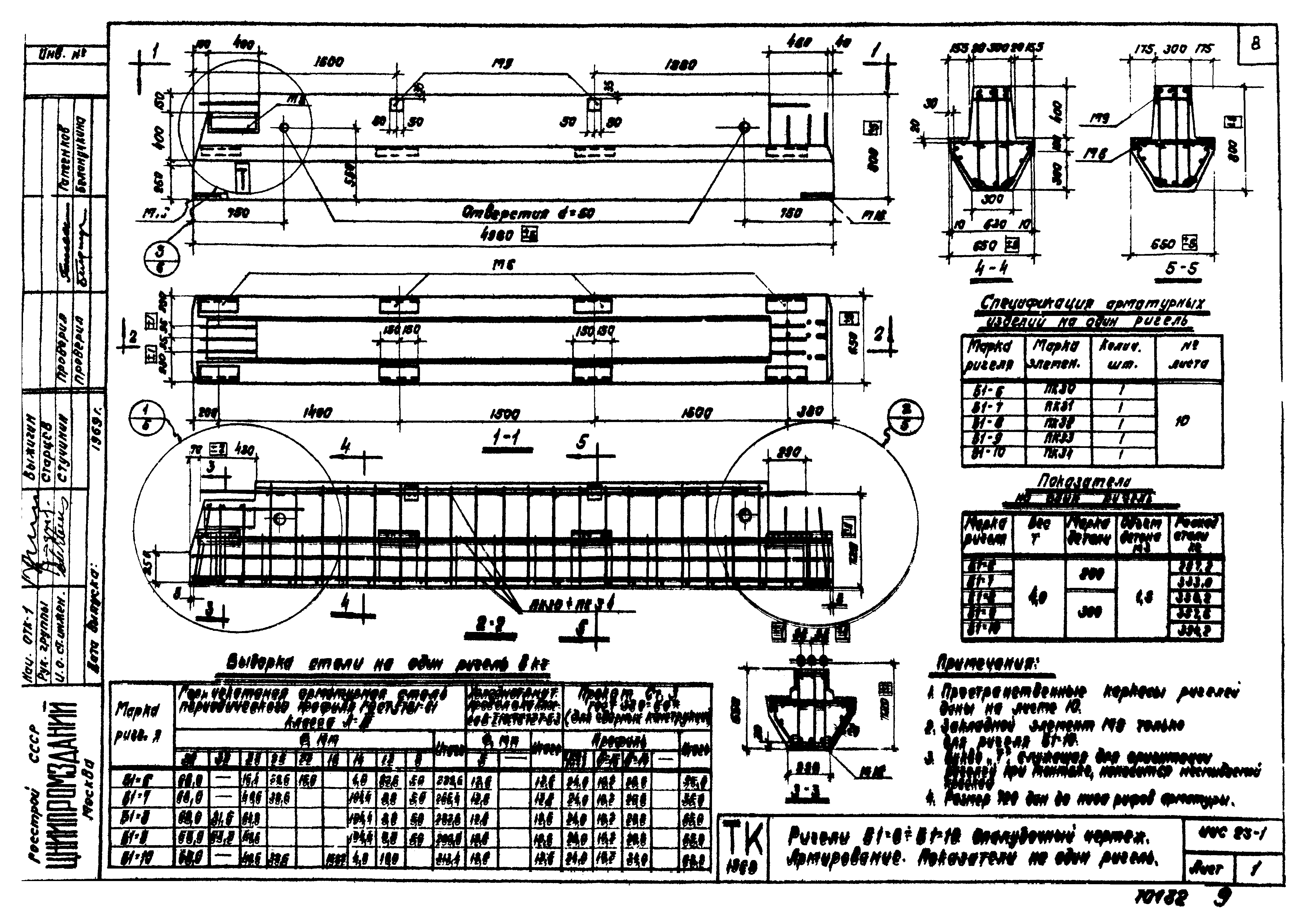 Серия ИИС23-1