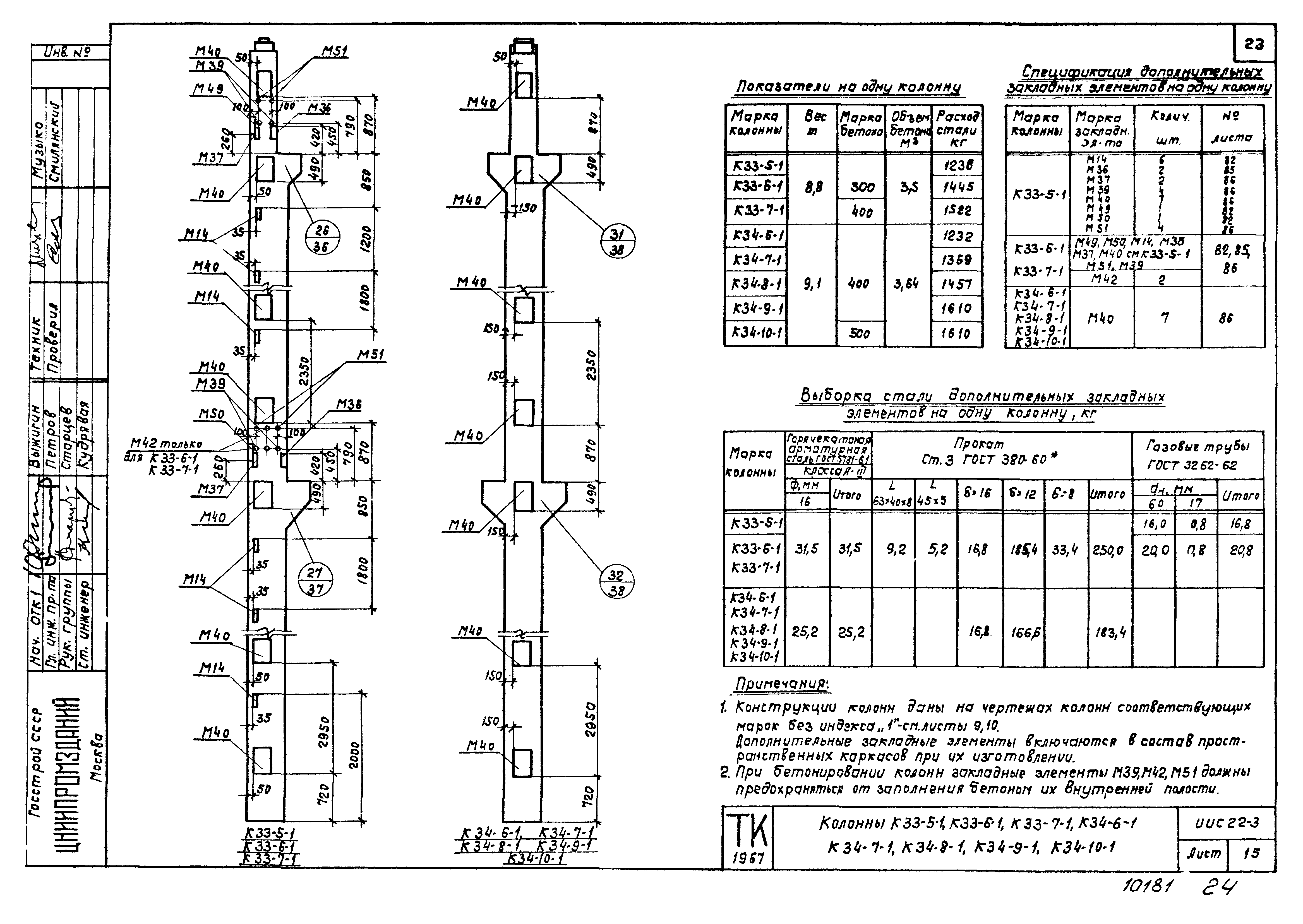 Серия ИИС22-3