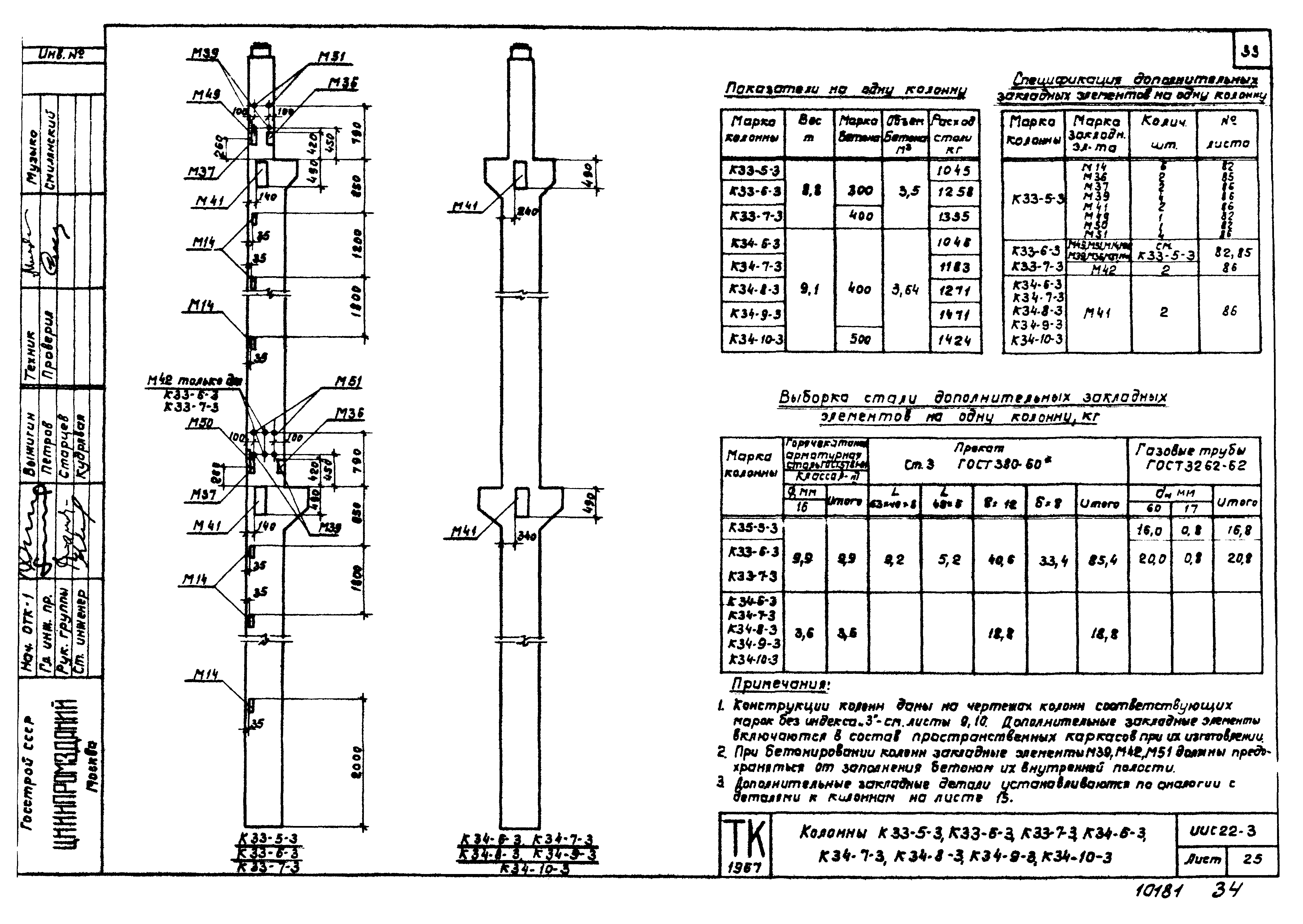 Серия ИИС22-3