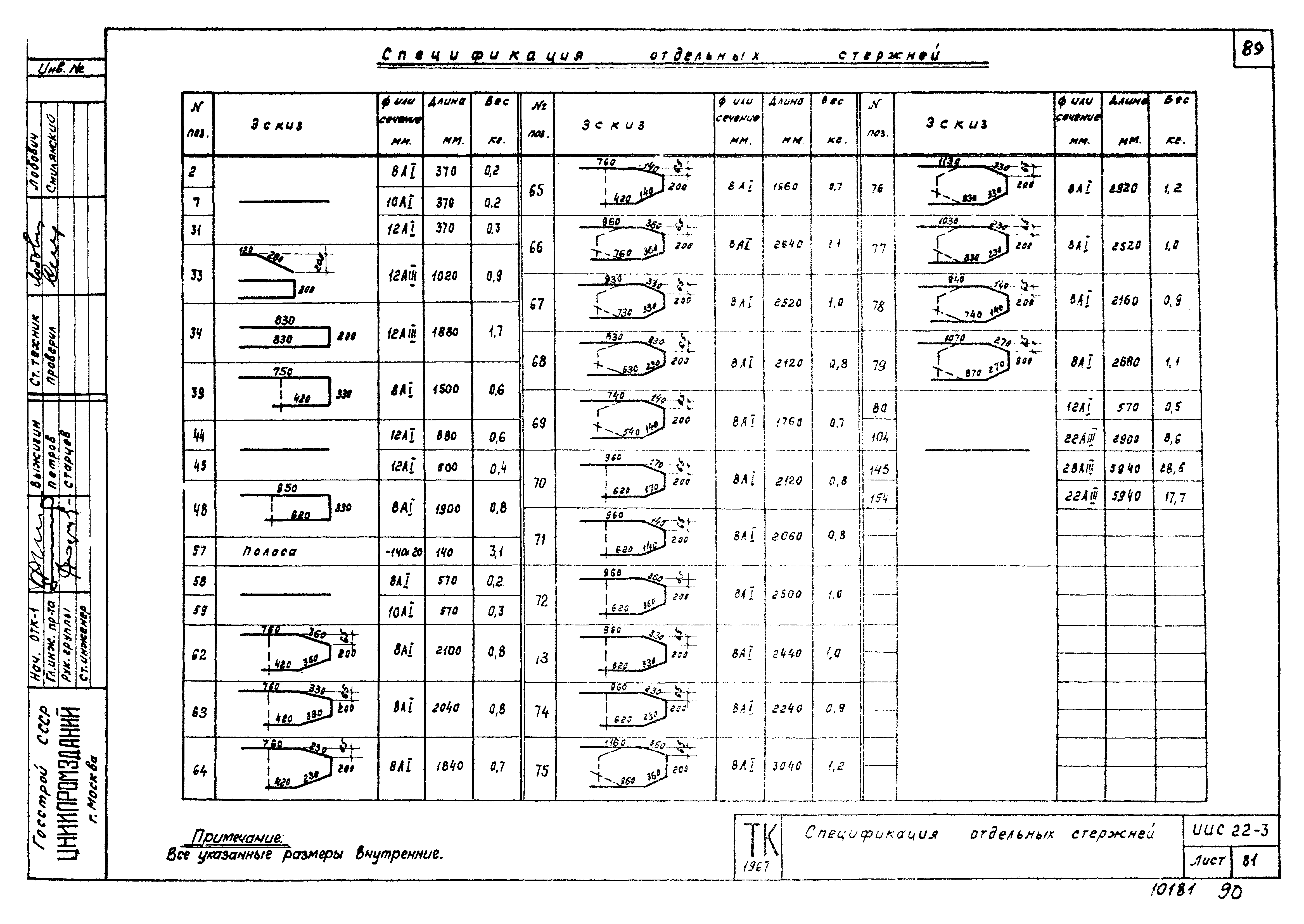 Серия ИИС22-3