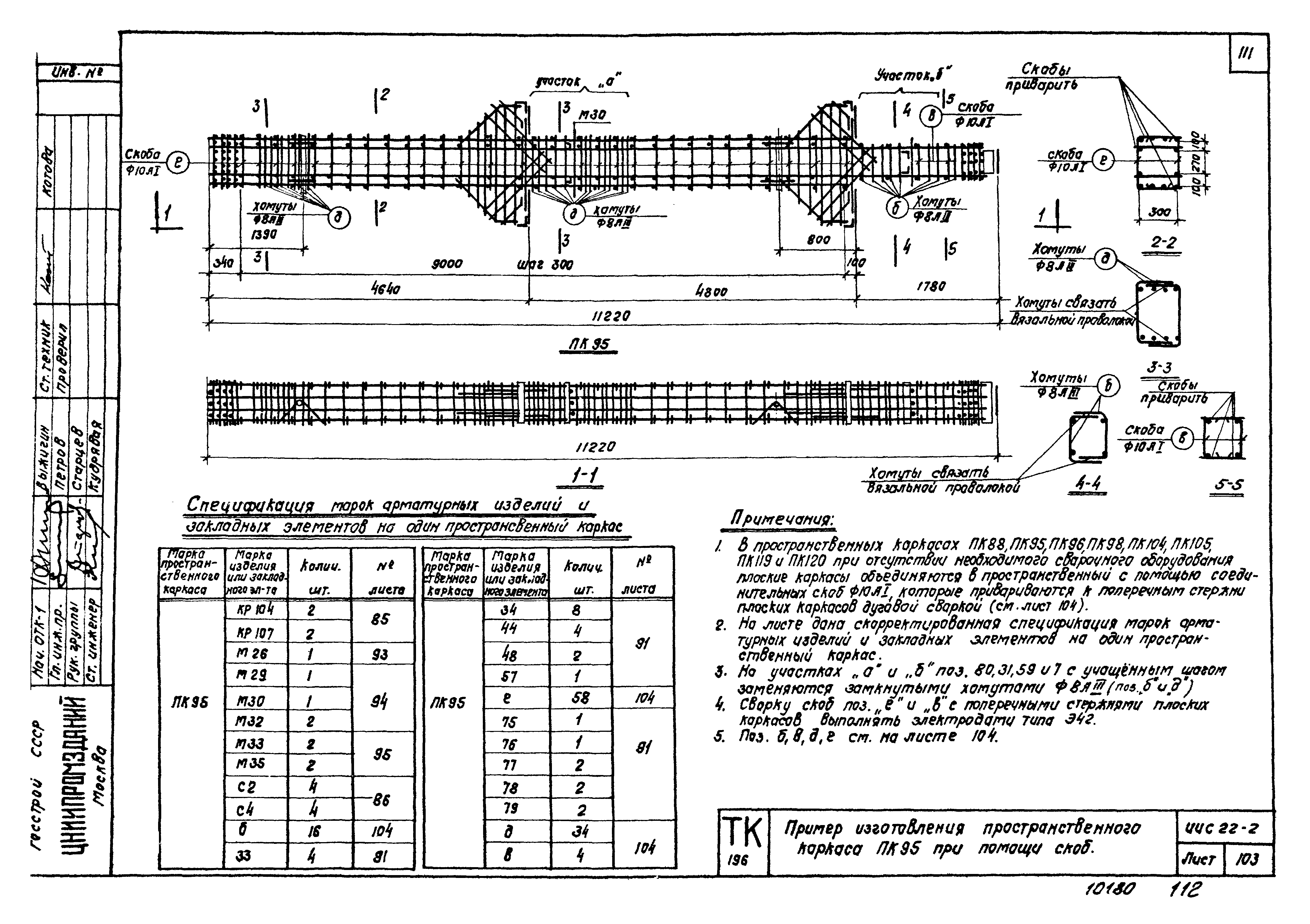 Серия ИИС22-2