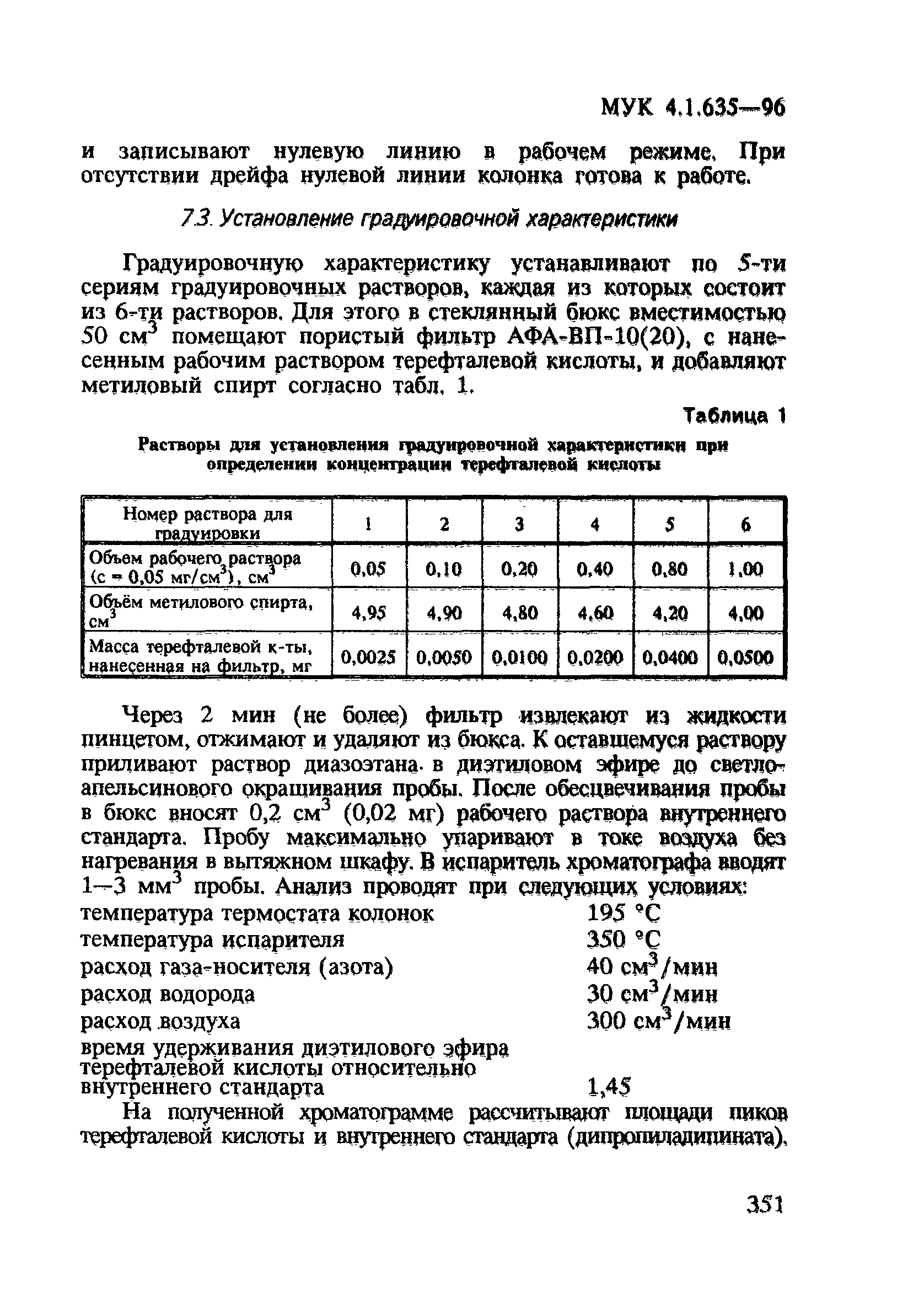 МУК 4.1.635-96