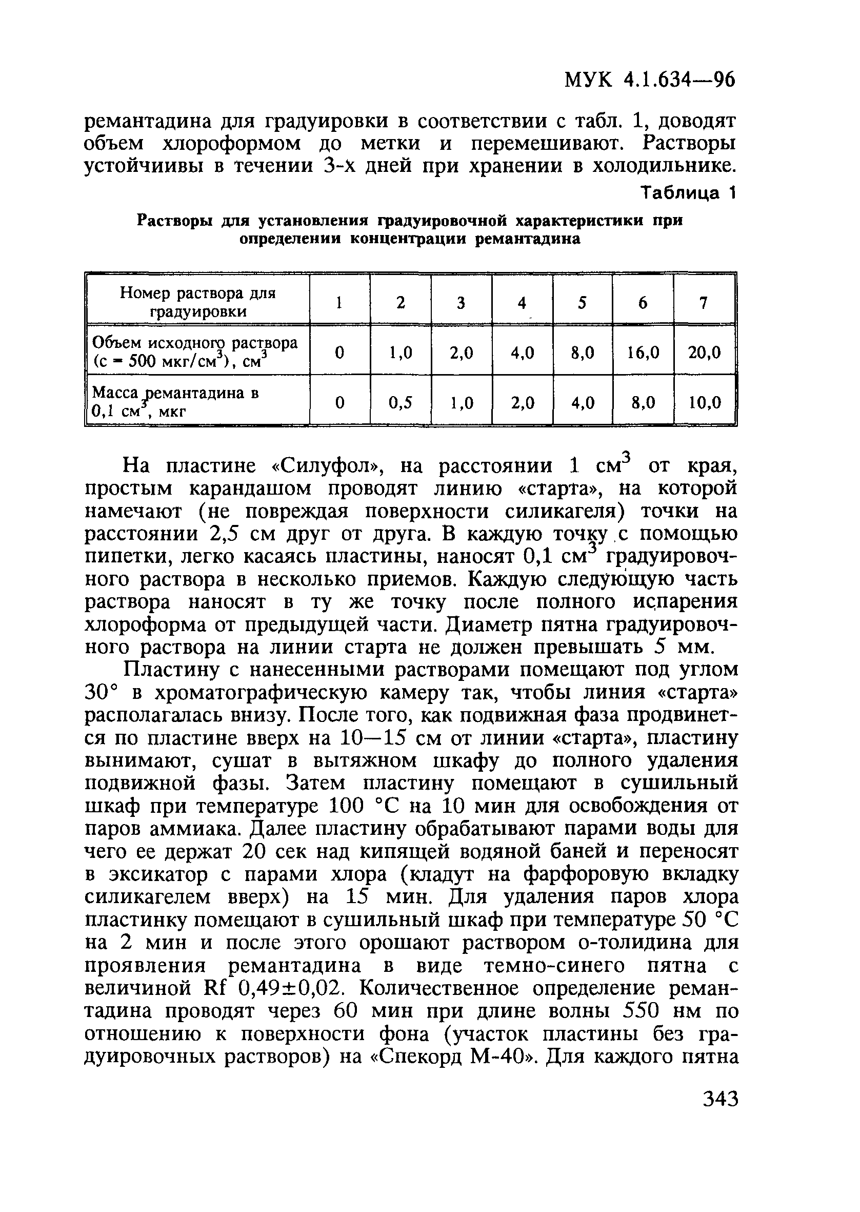 МУК 4.1.634-96