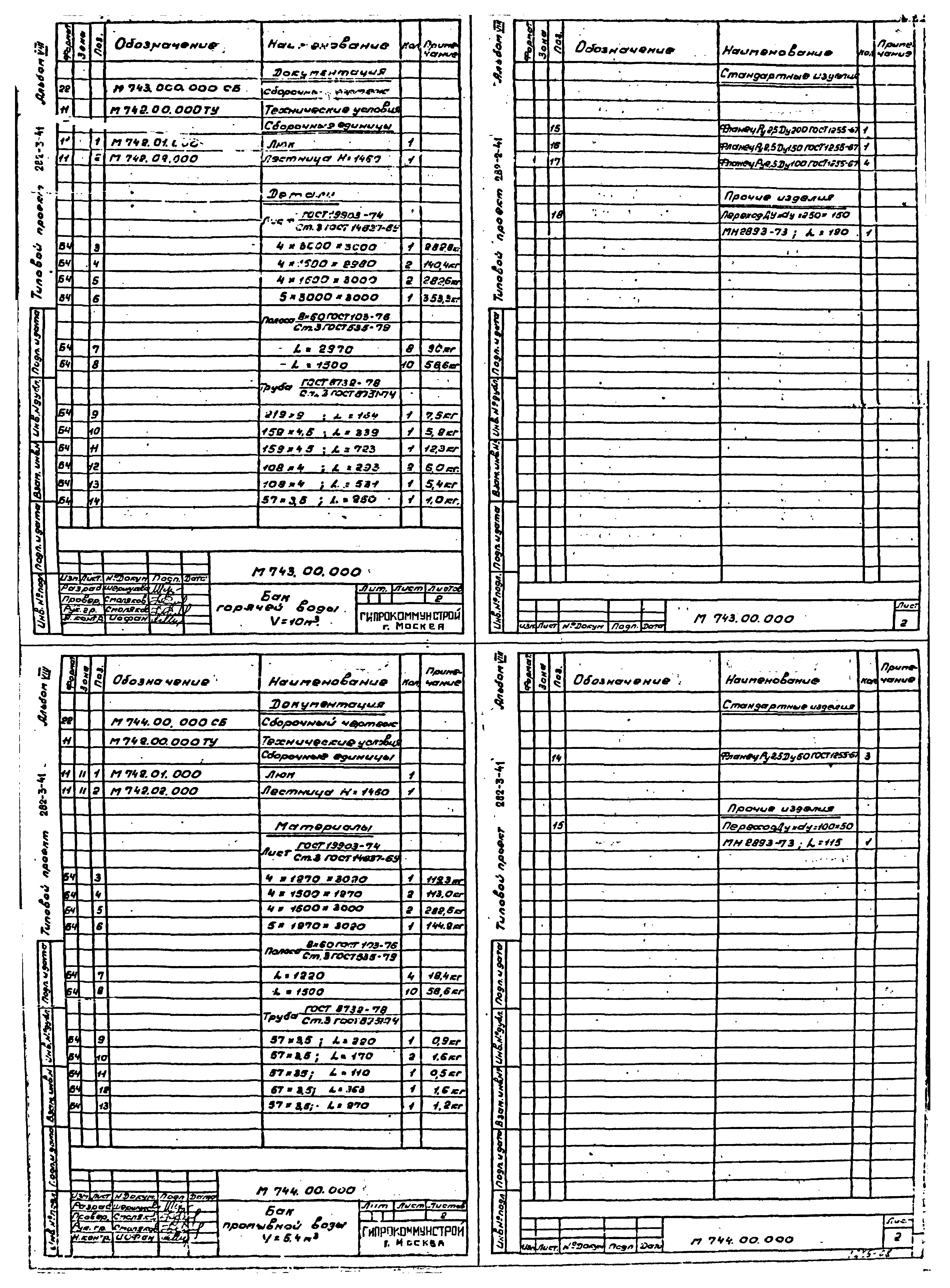 Типовой проект 282-3-41