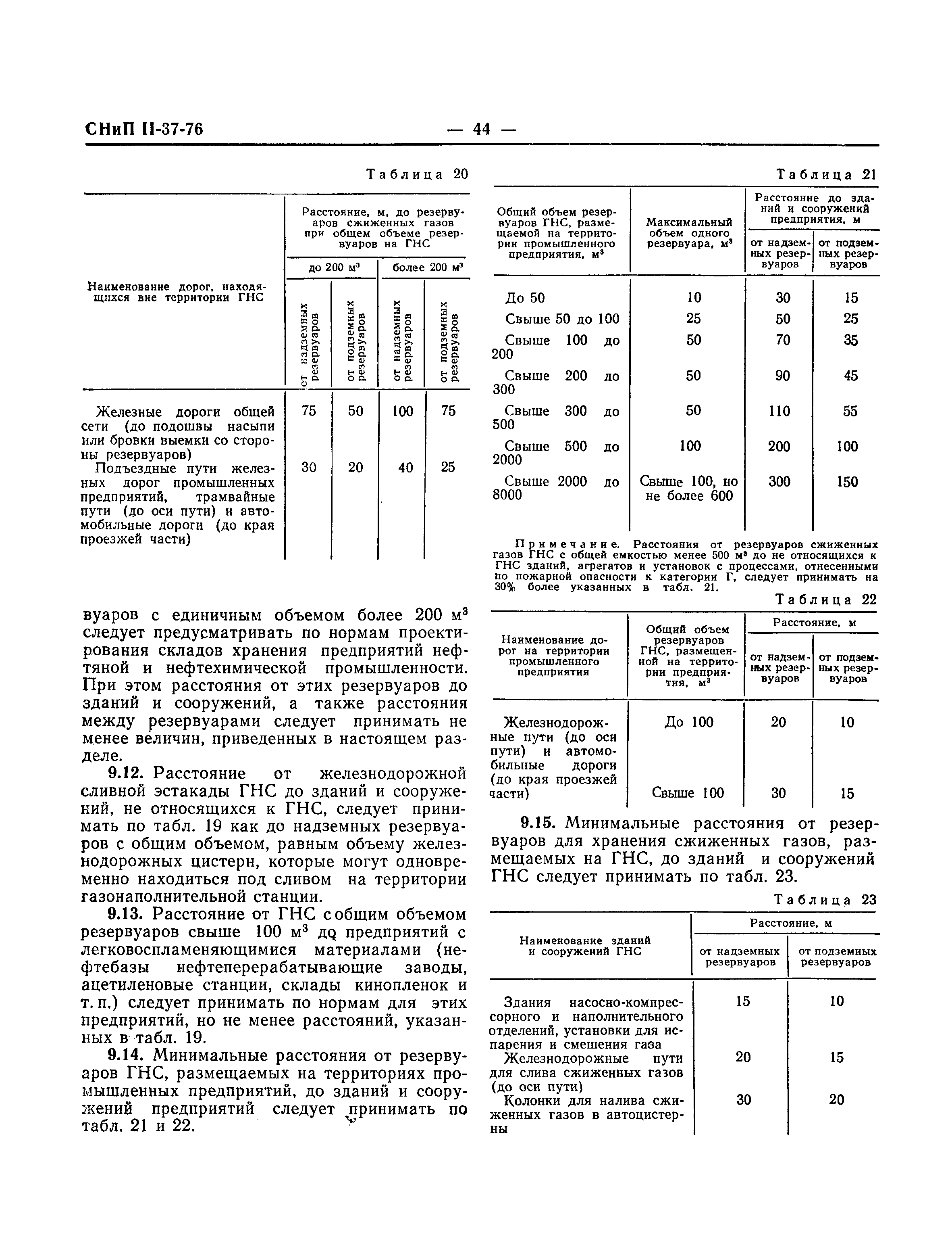 СНиП II-37-76