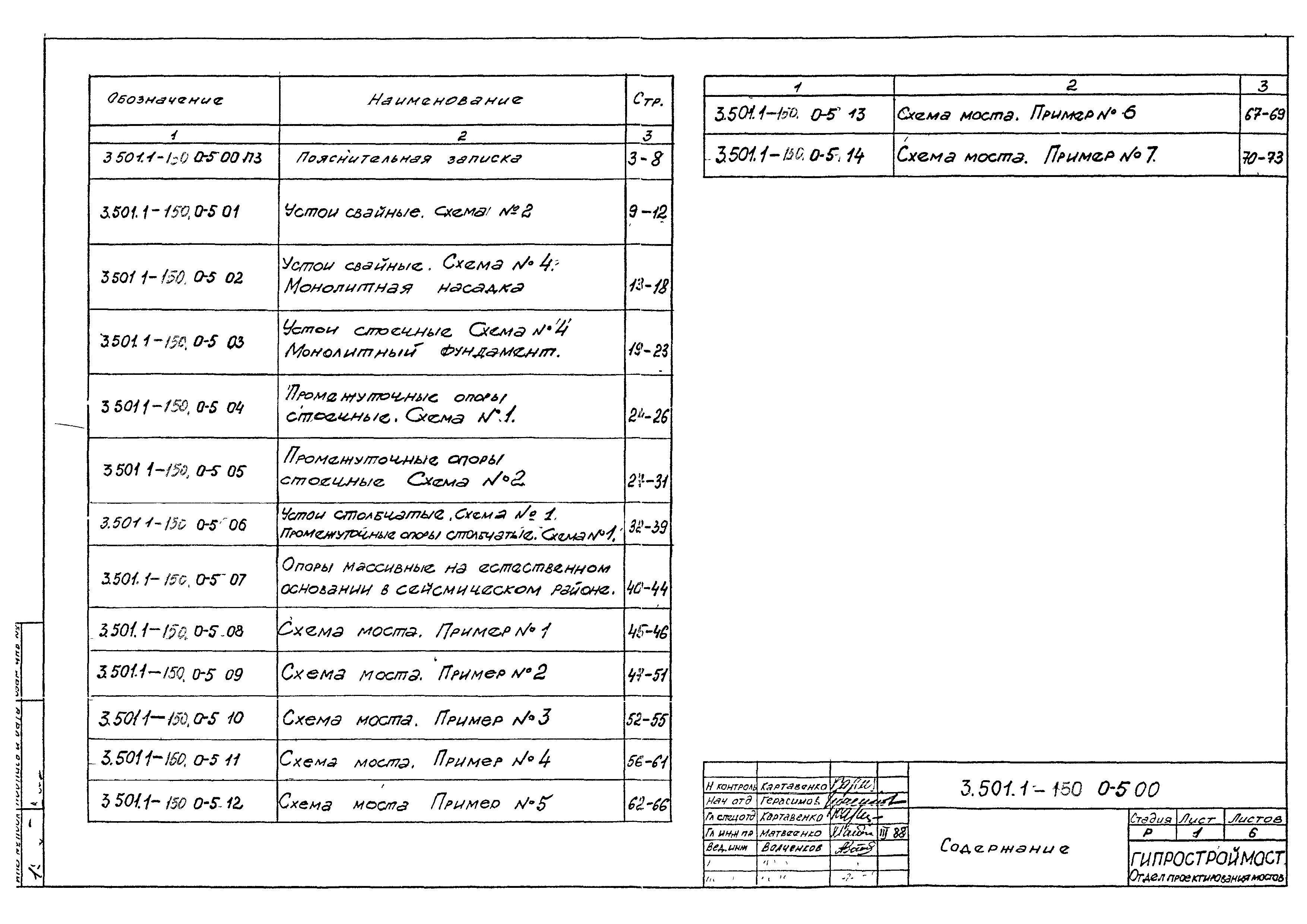 Серия 3.501.1-150