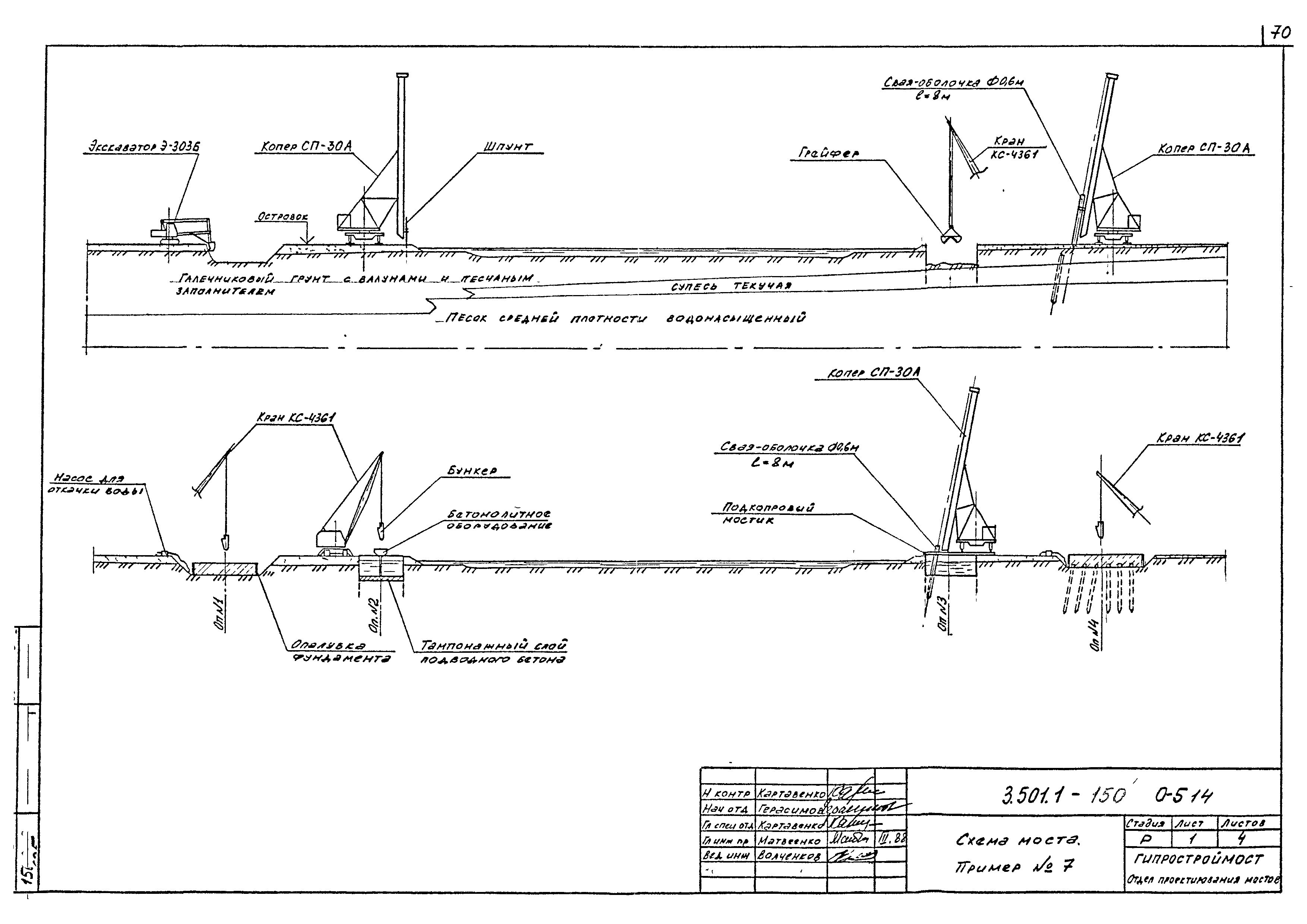 Серия 3.501.1-150