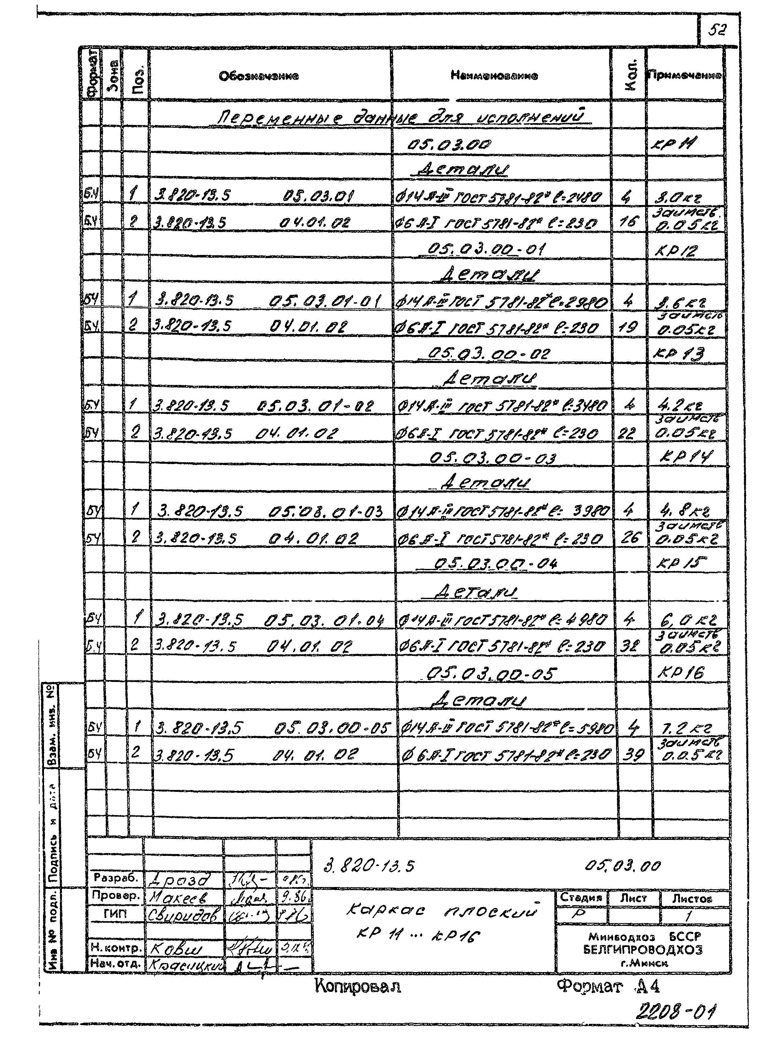 Серия 3.820-13