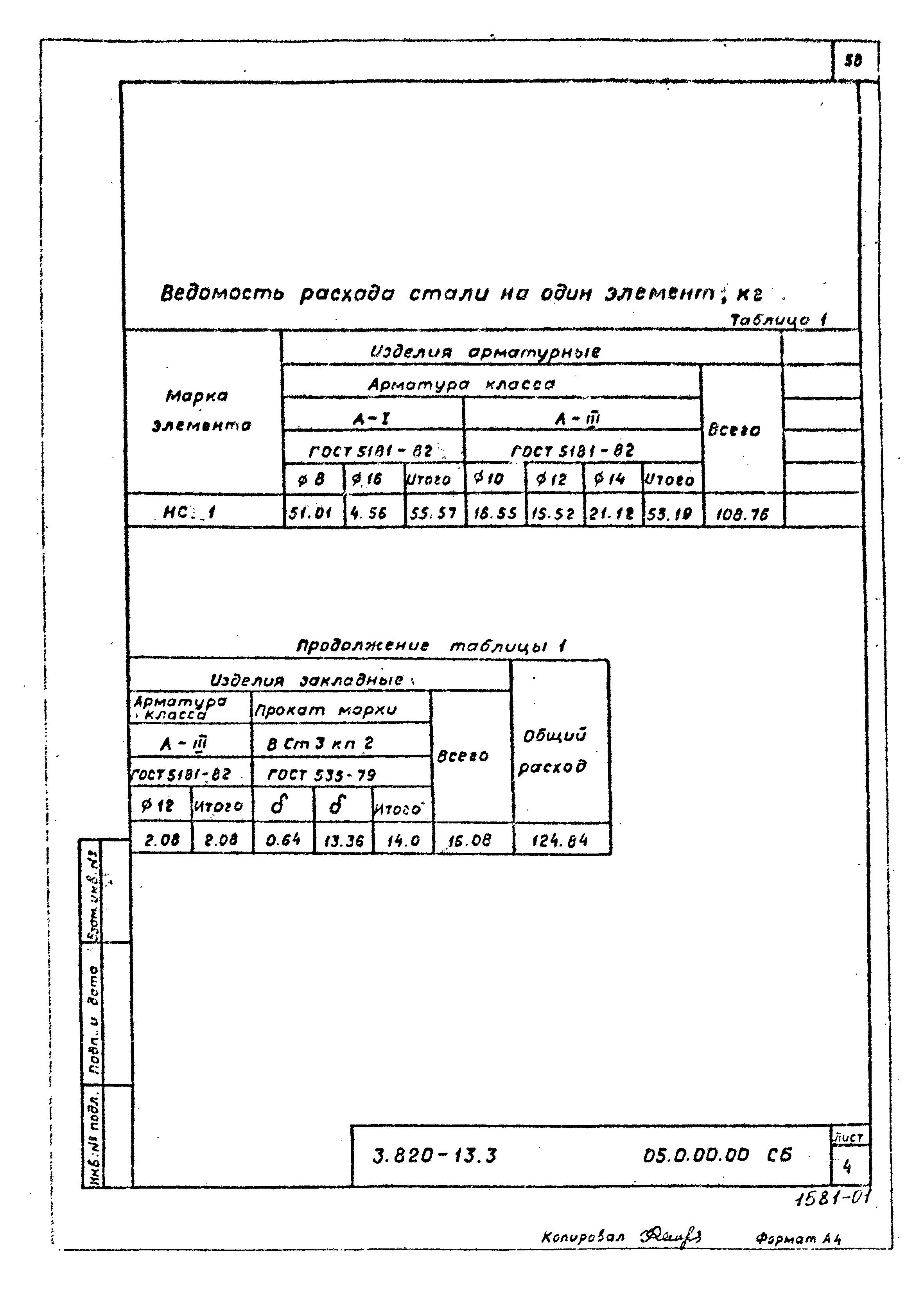 Серия 3.820-13