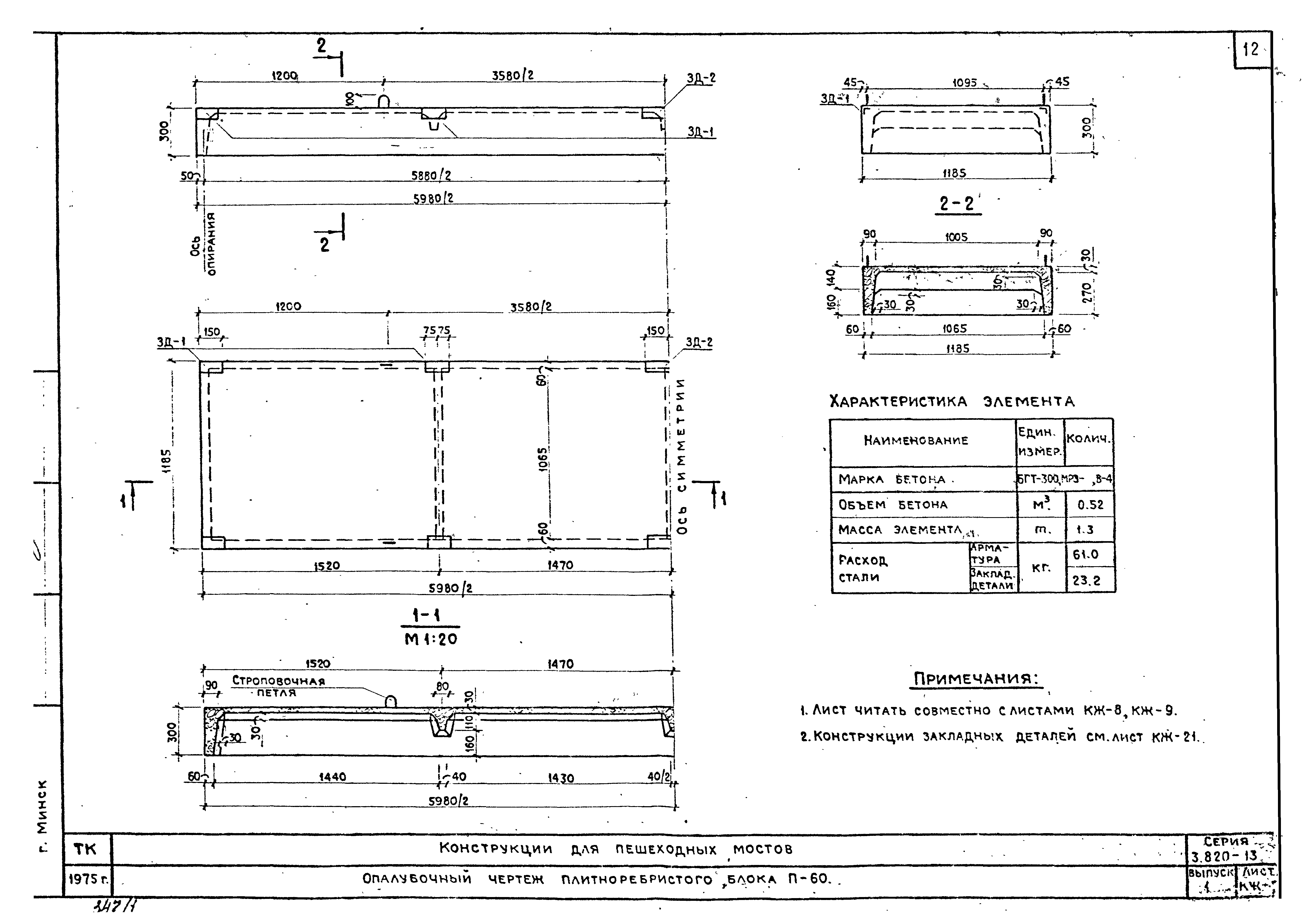 Серия 3.820-13