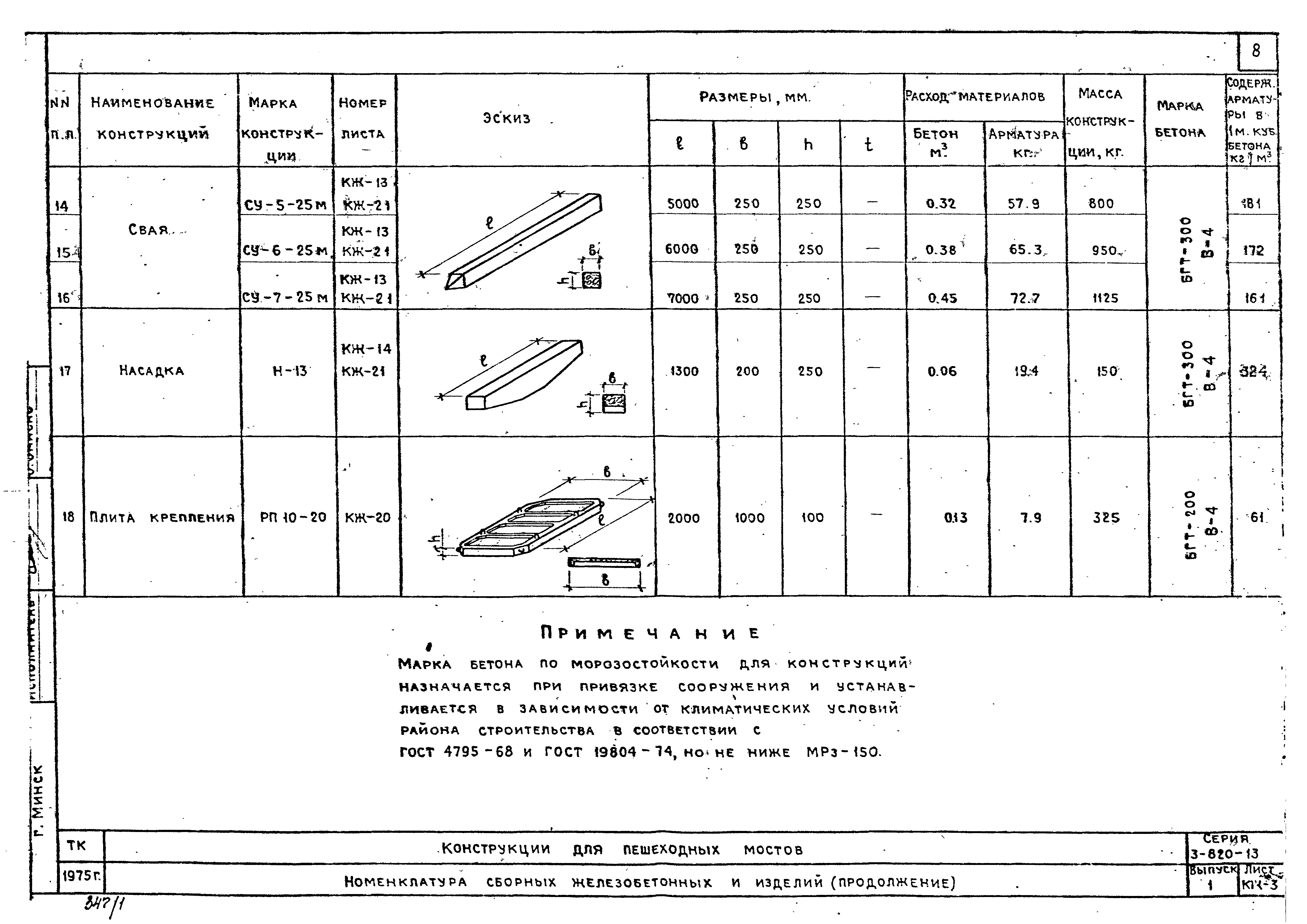 Серия 3.820-13