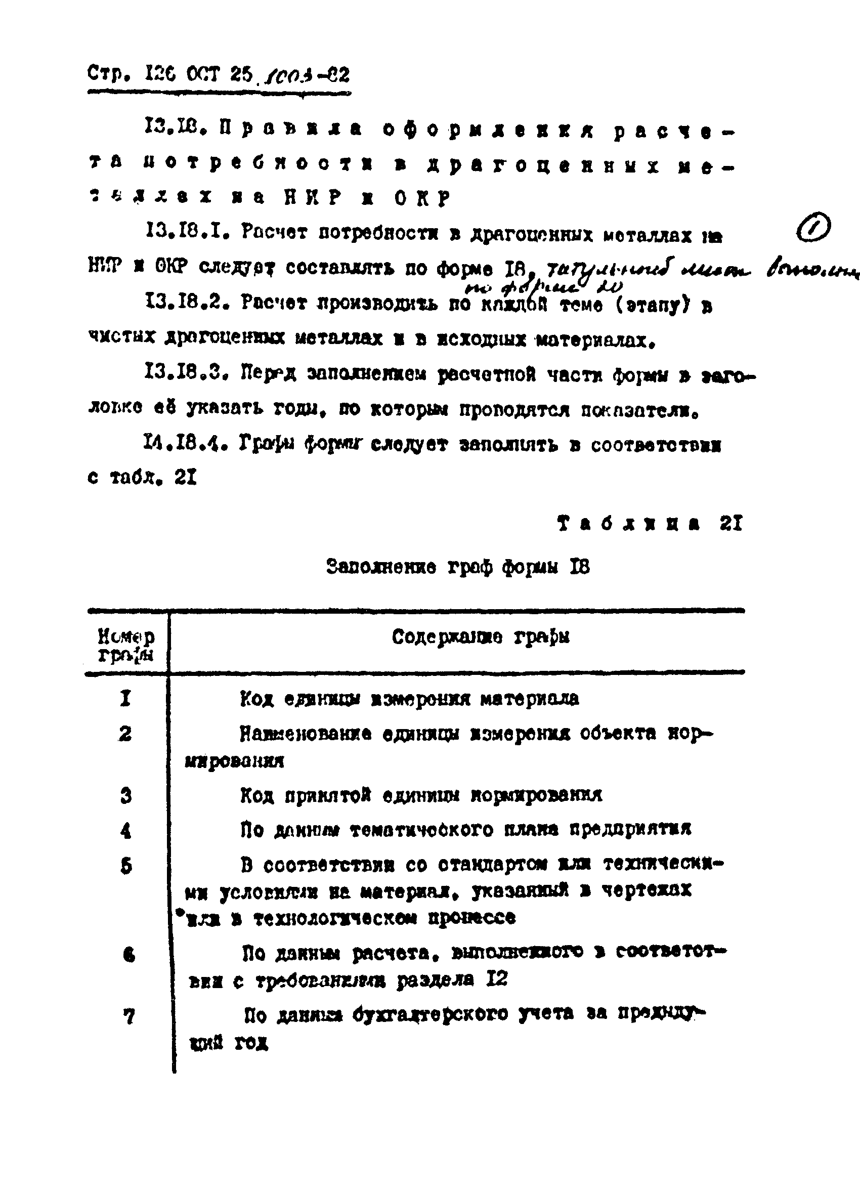 ОСТ 25.1003-82