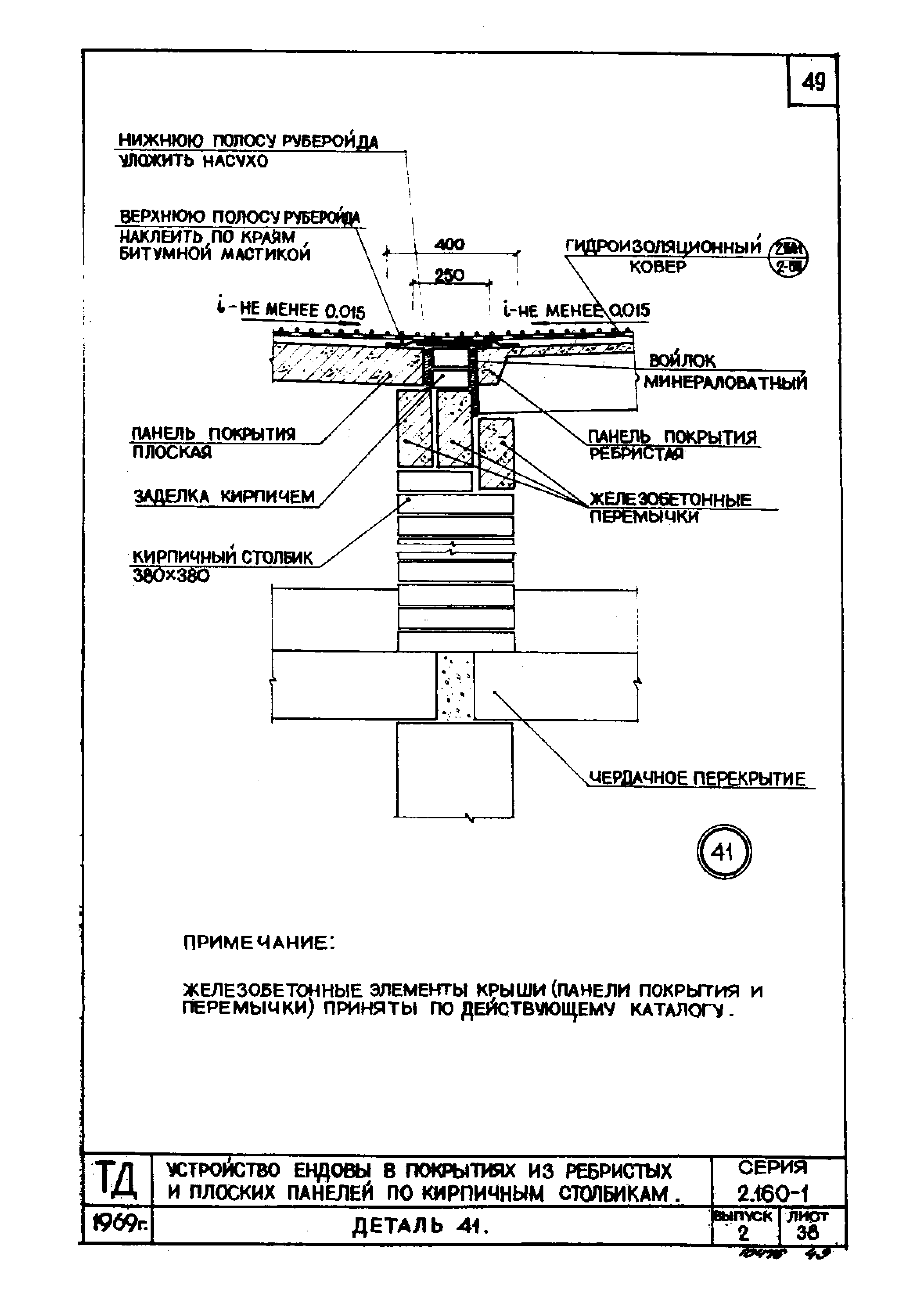 Серия 2.160-1