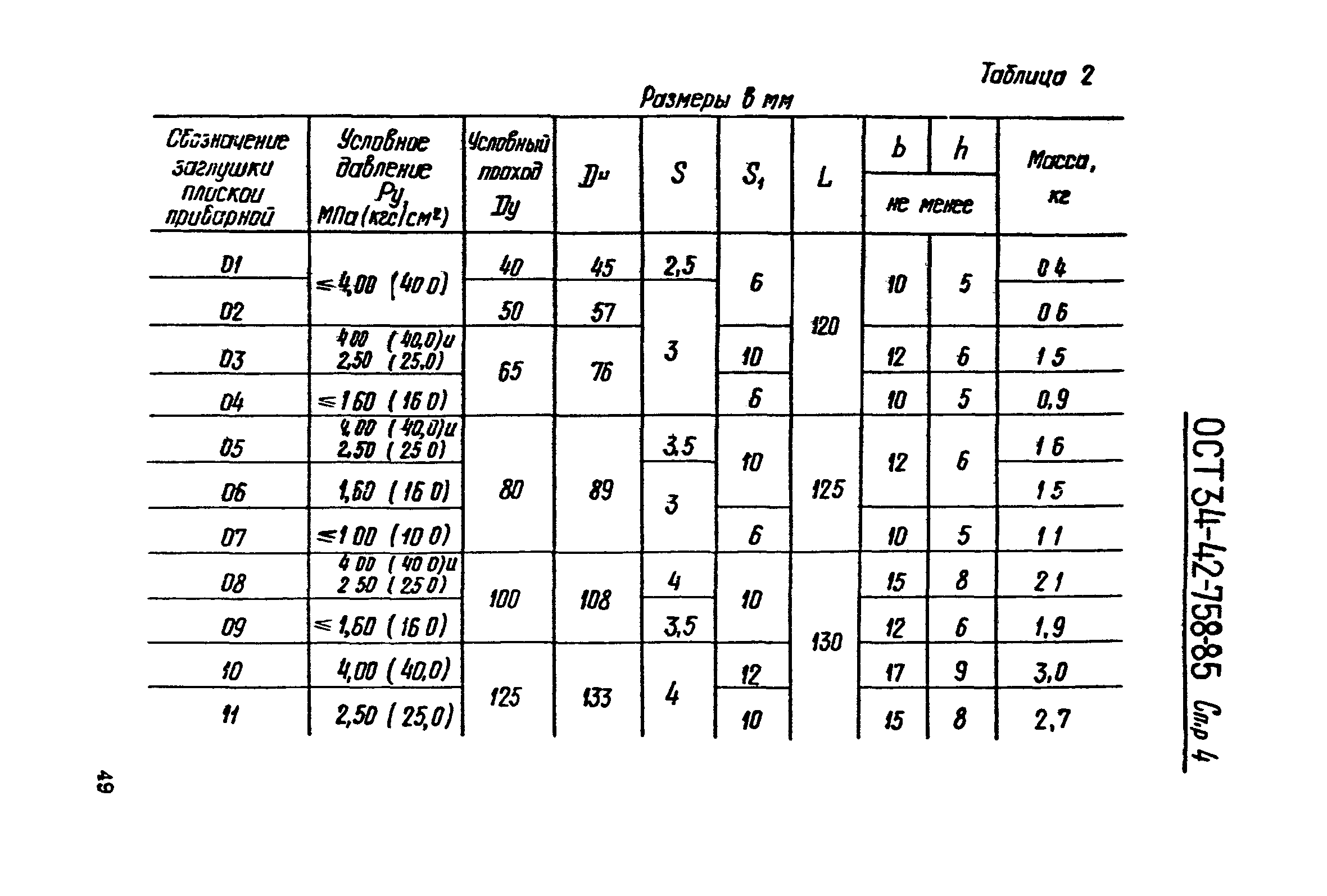 ОСТ 34-42-758-85