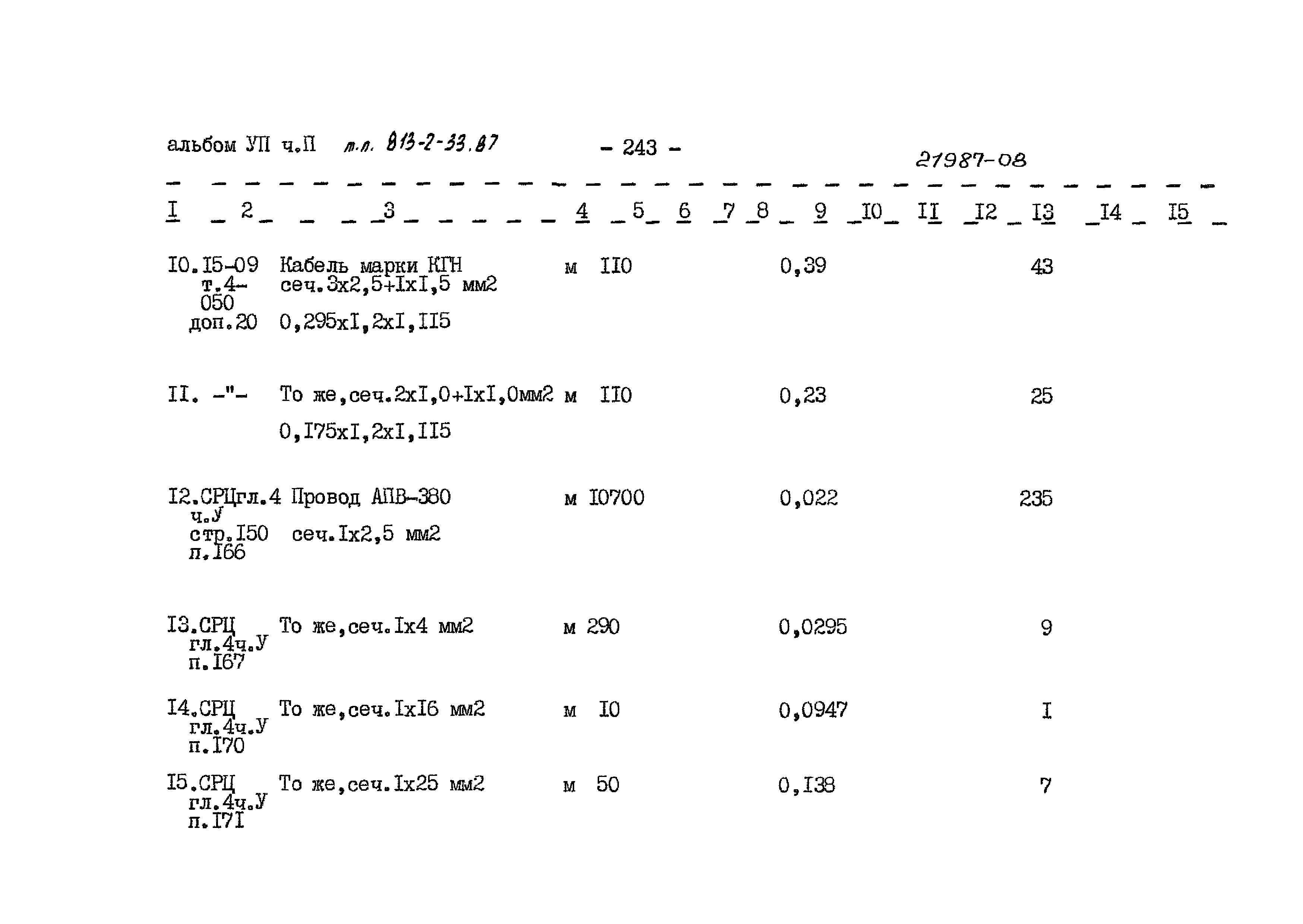 Типовой проект 813-2-33.87