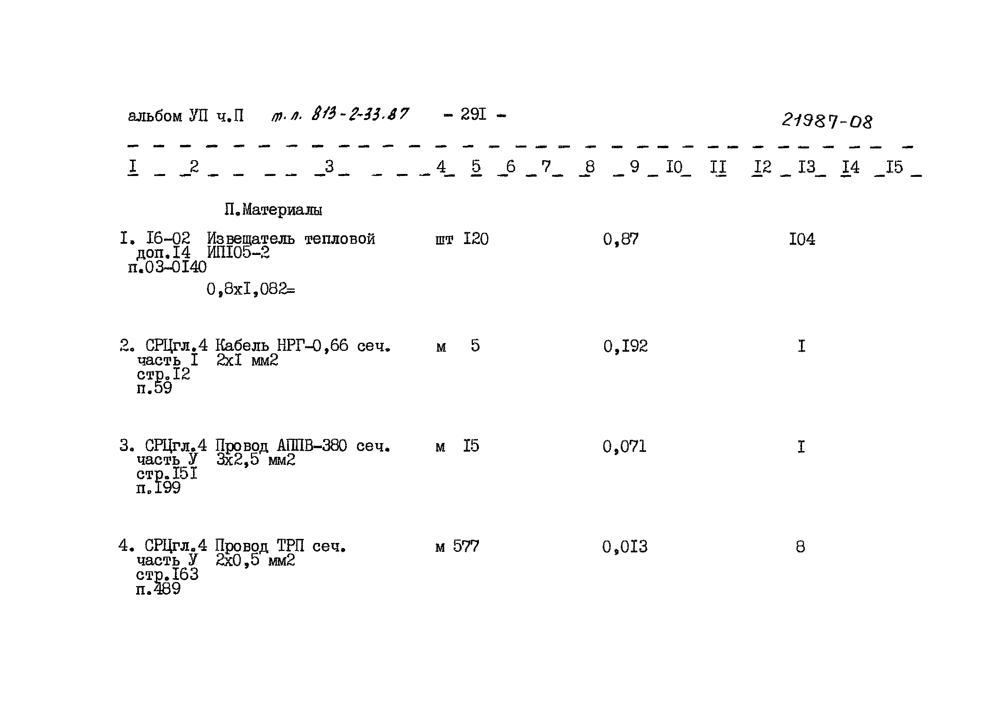 Типовой проект 813-2-33.87