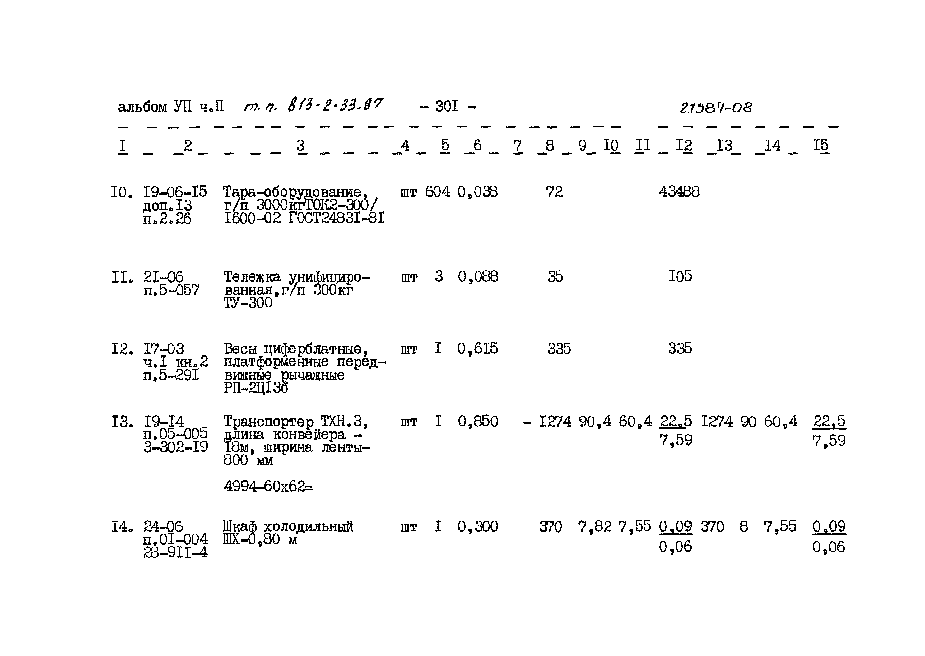 Типовой проект 813-2-33.87