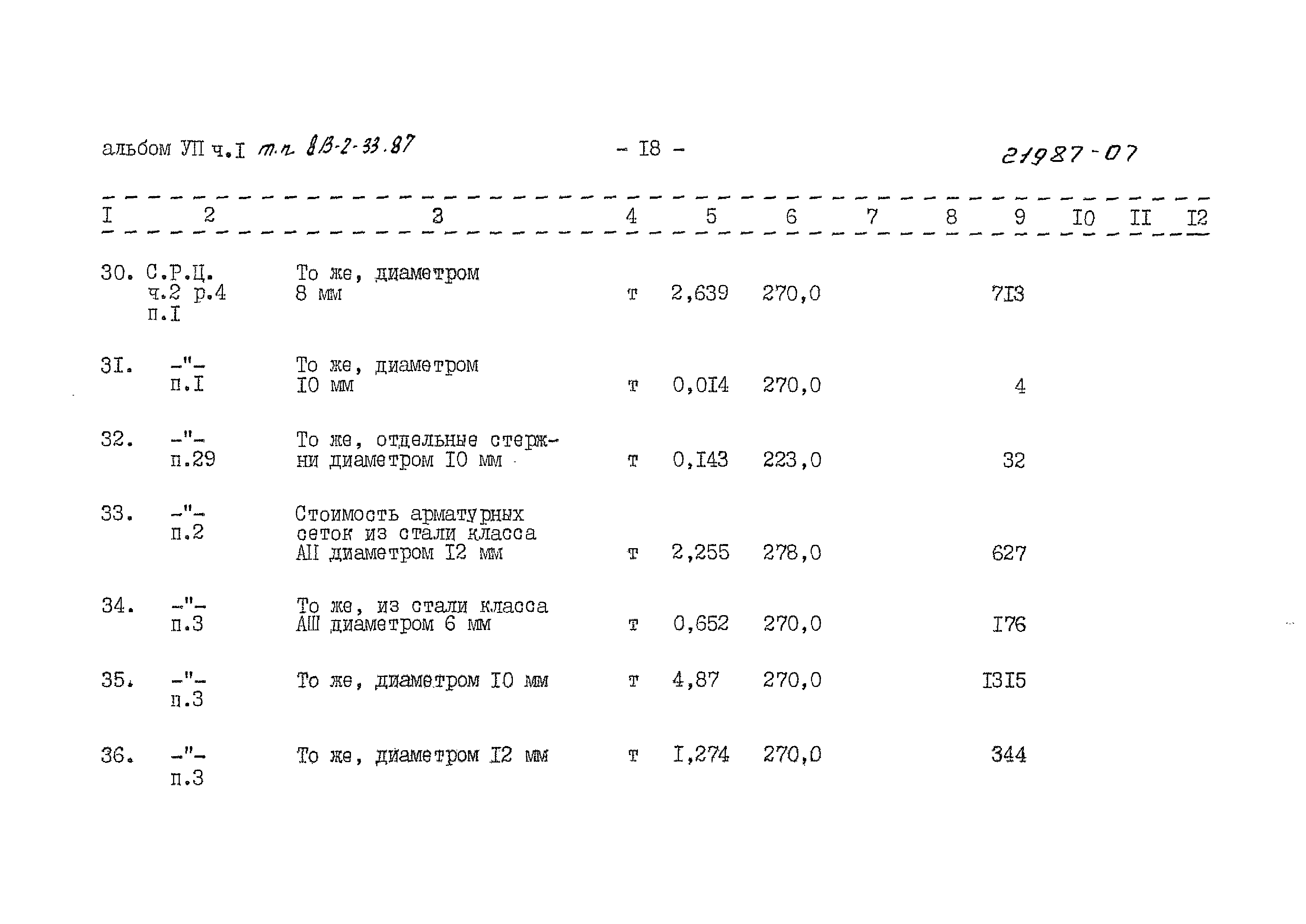 Типовой проект 813-2-33.87